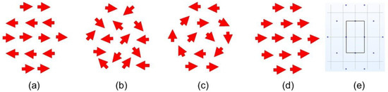 Universe 10 00027 g0a1