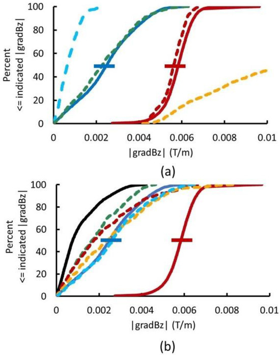 Universe 10 00027 g0a2