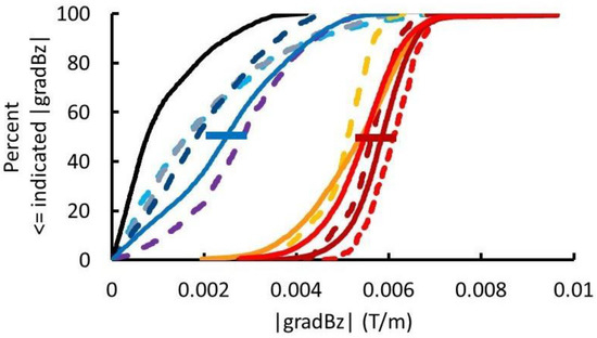 Universe 10 00027 g0a3