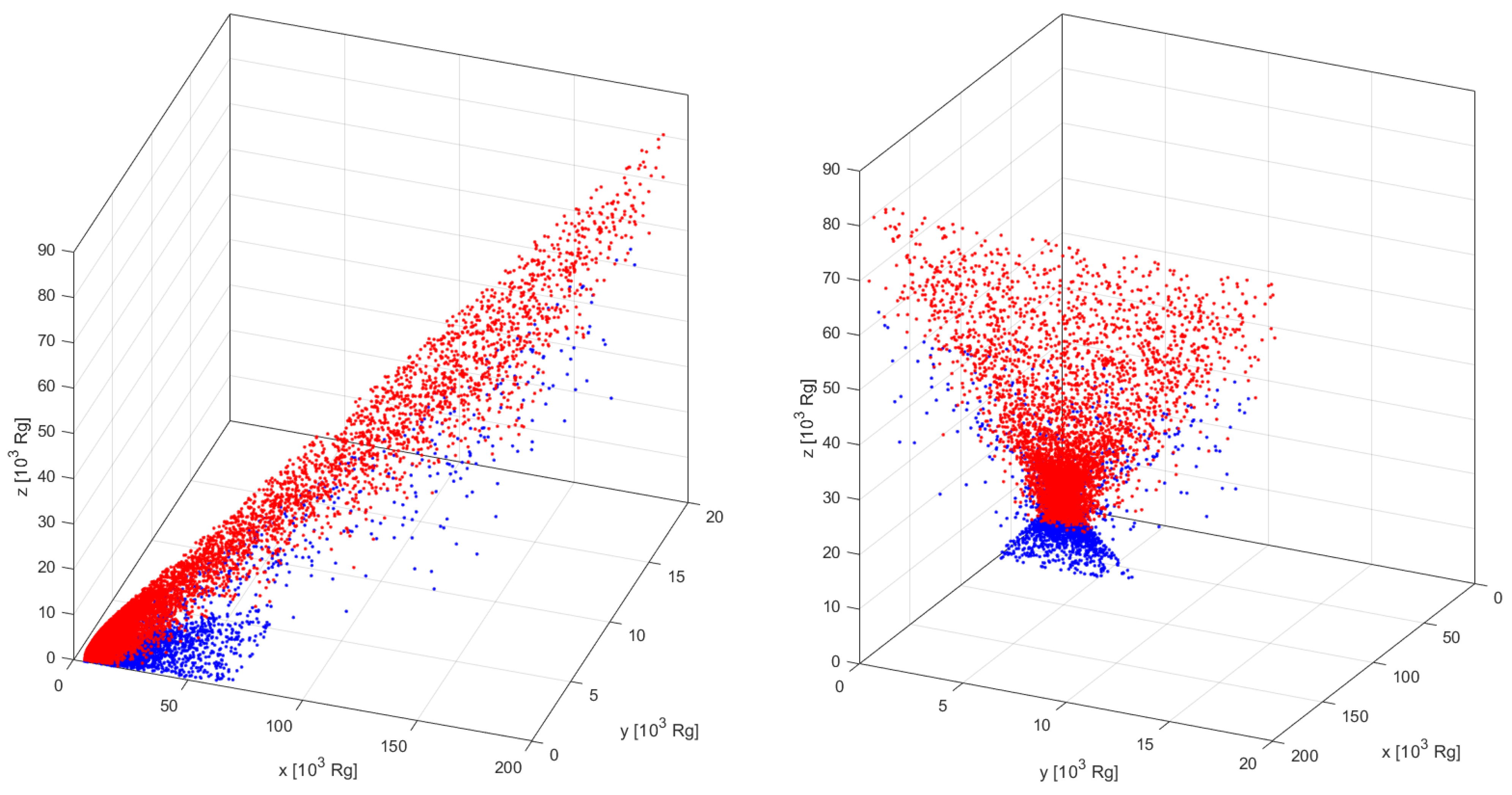 Universe 10 00029 g001