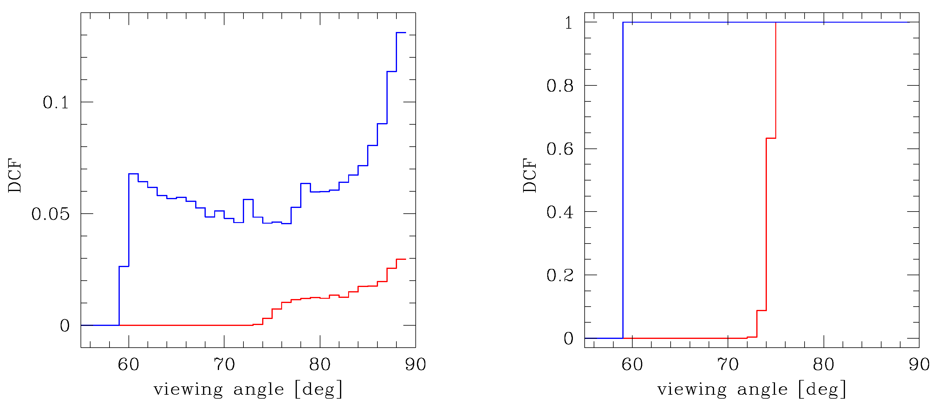 Universe 10 00029 g002