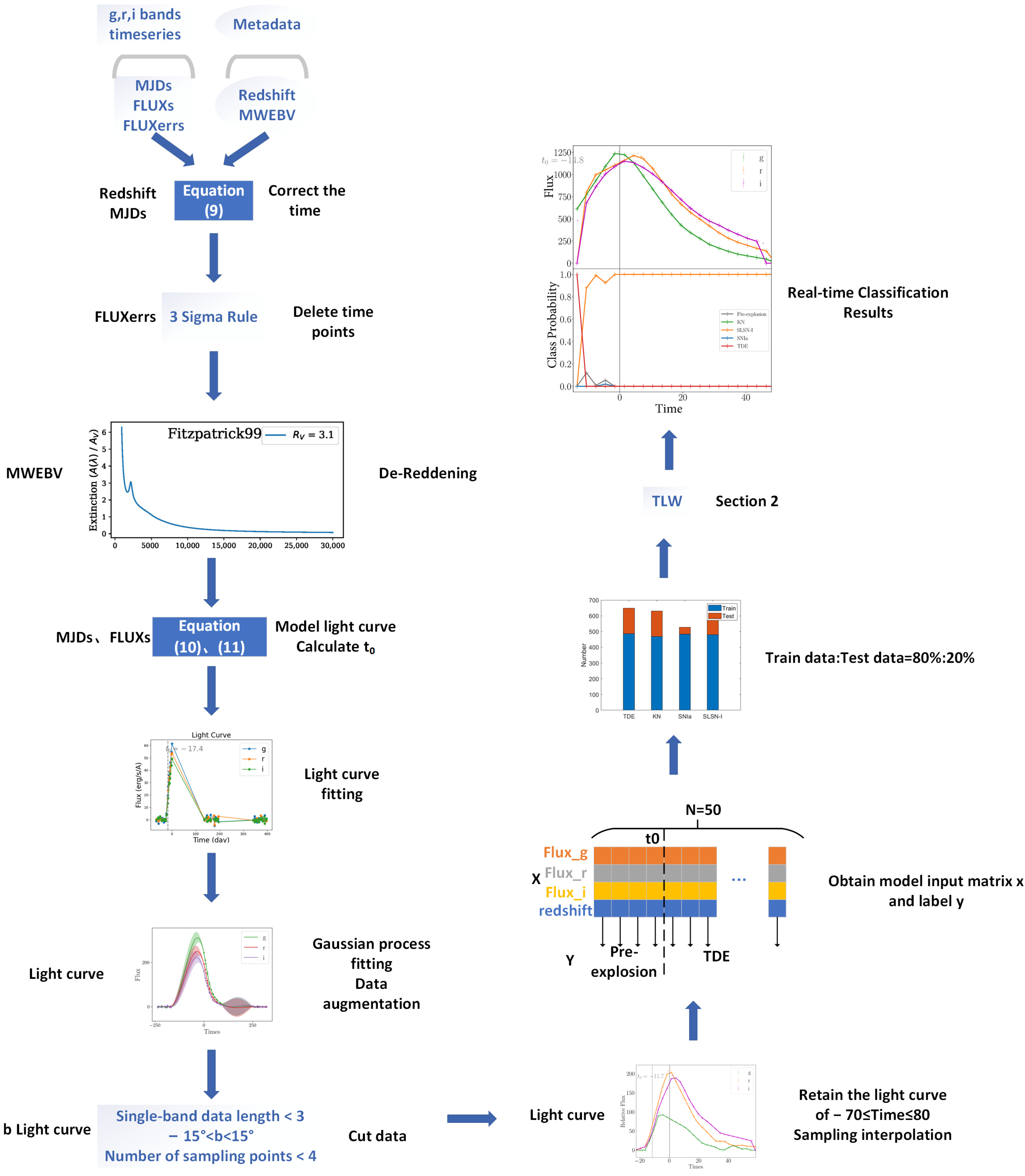 Universe 10 00031 g003