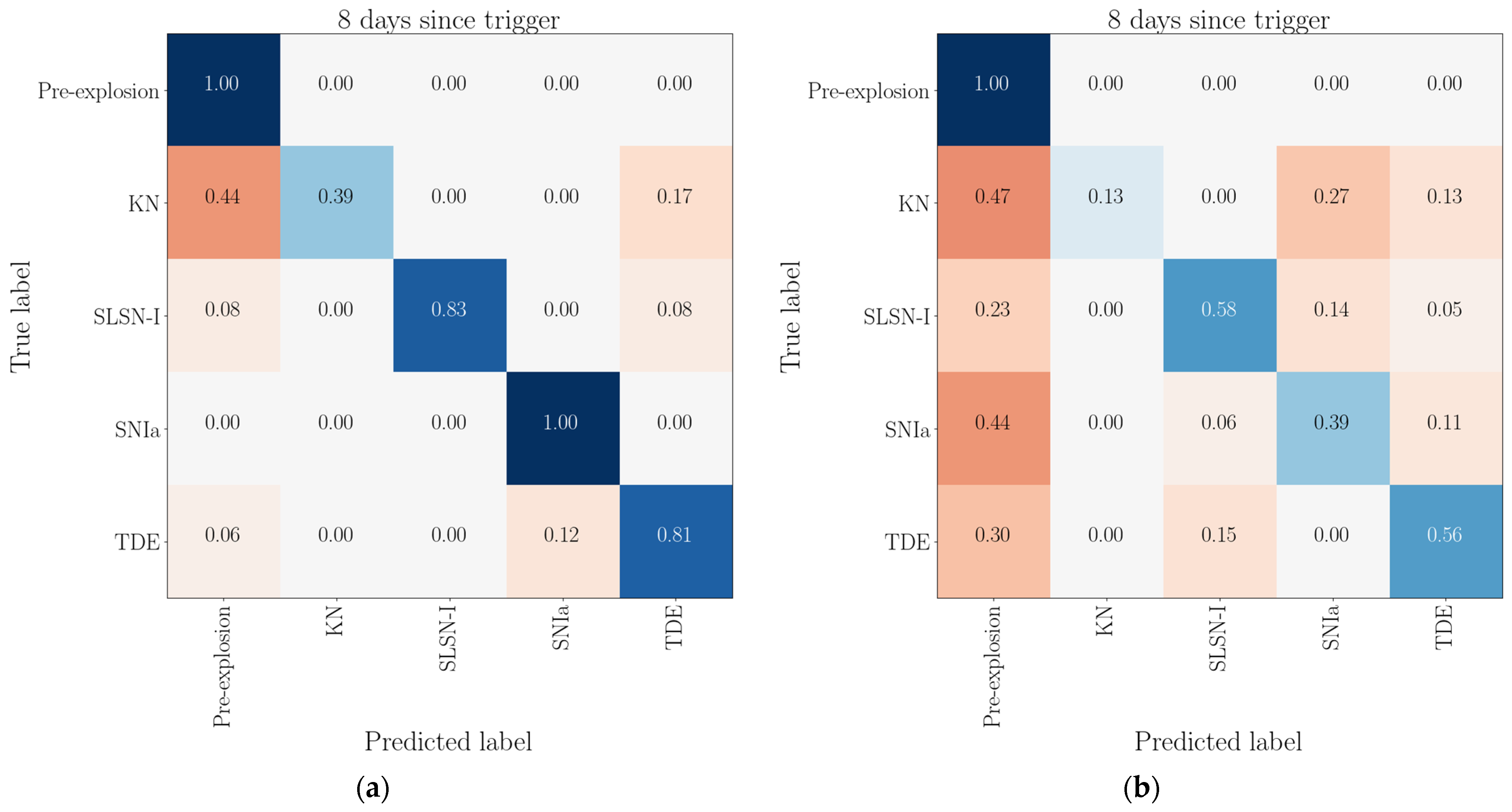 Universe 10 00031 g009