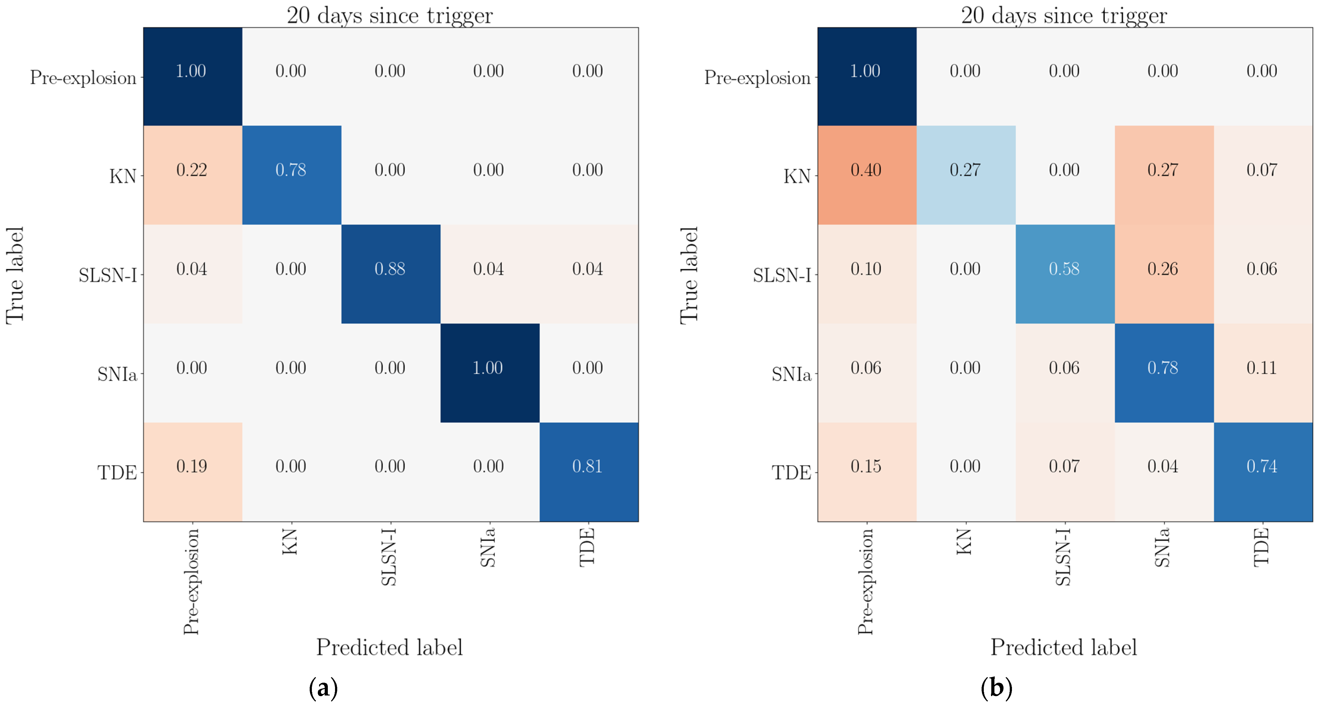 Universe 10 00031 g011