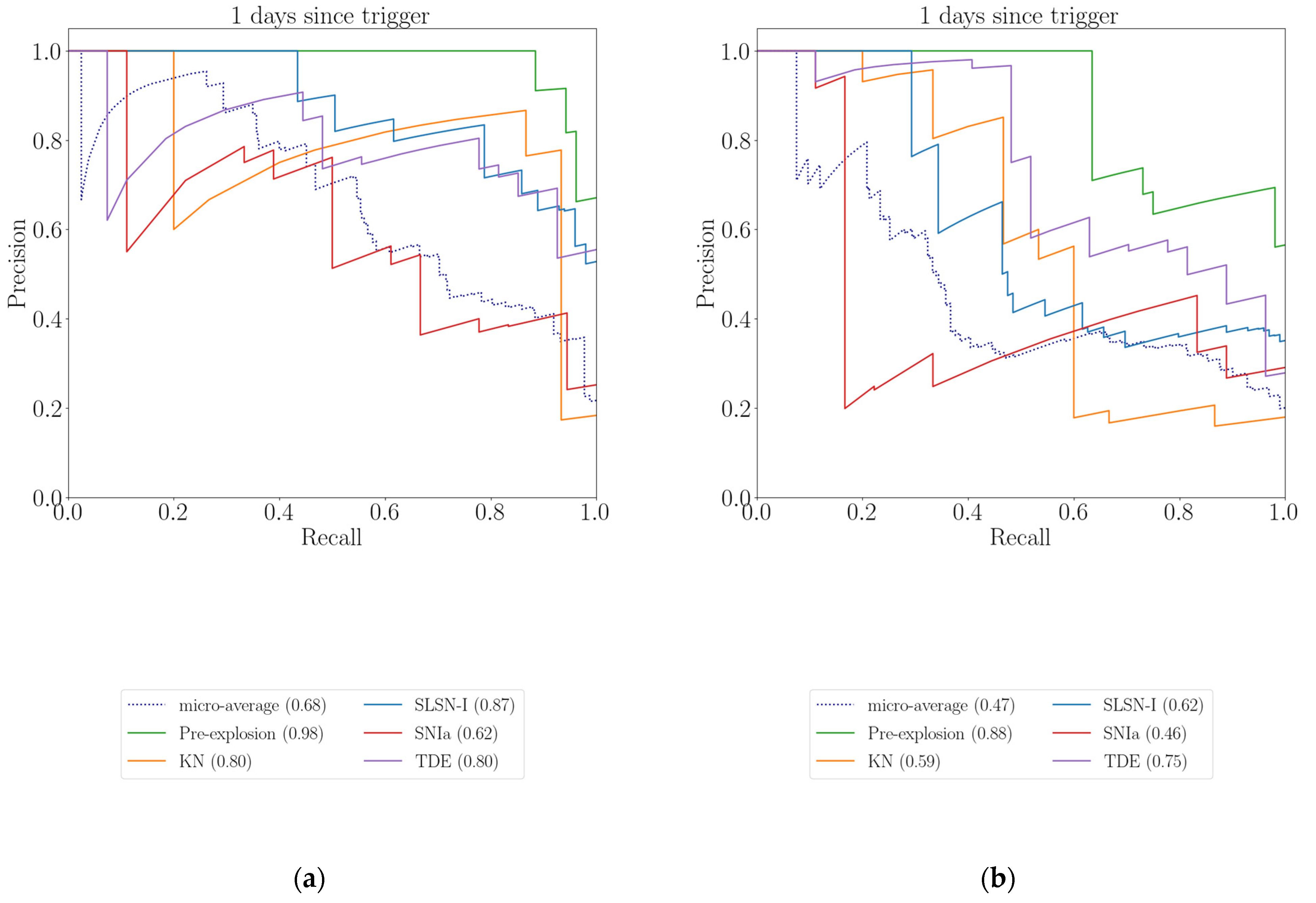 Universe 10 00031 g014