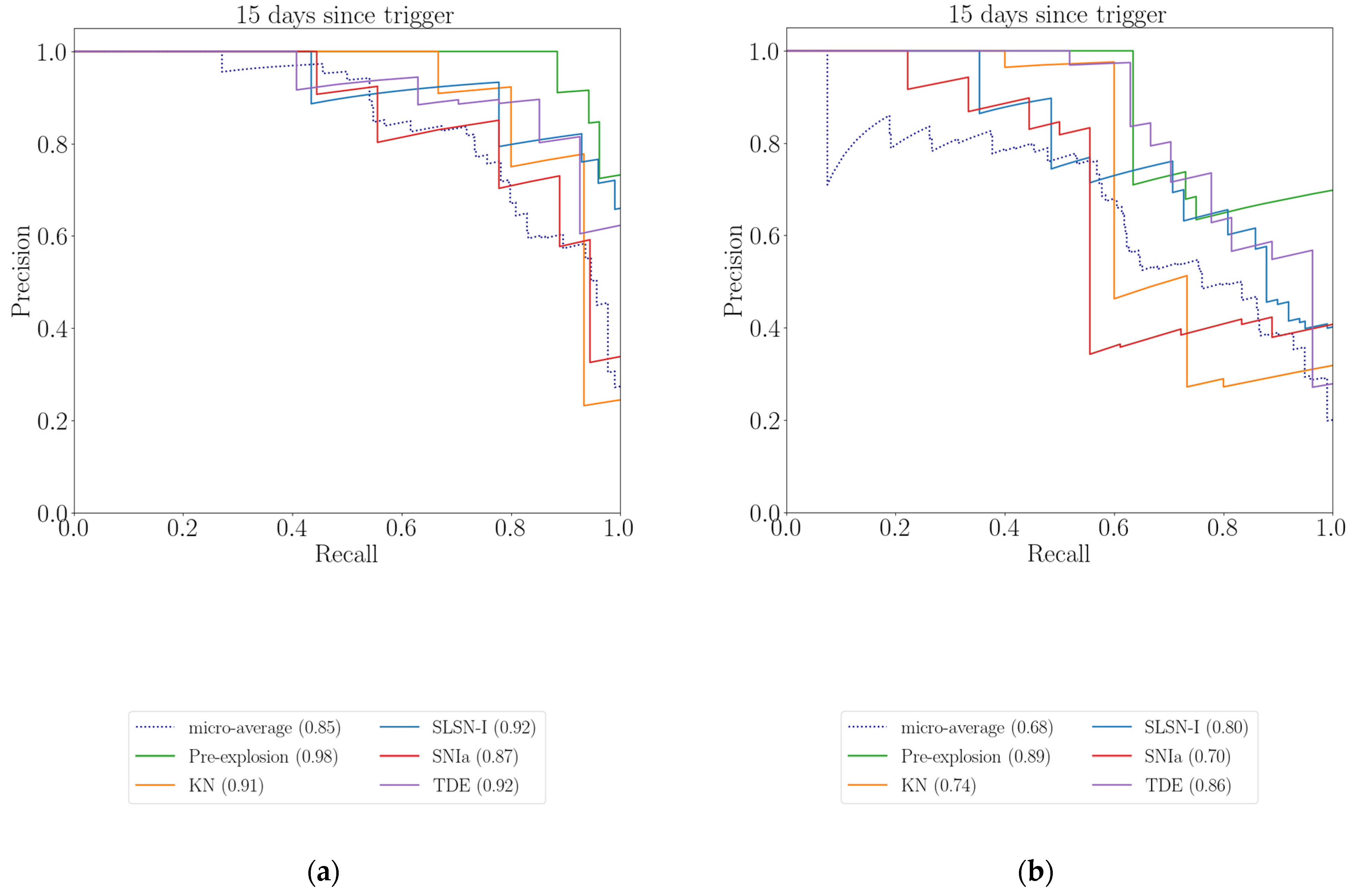 Universe 10 00031 g017