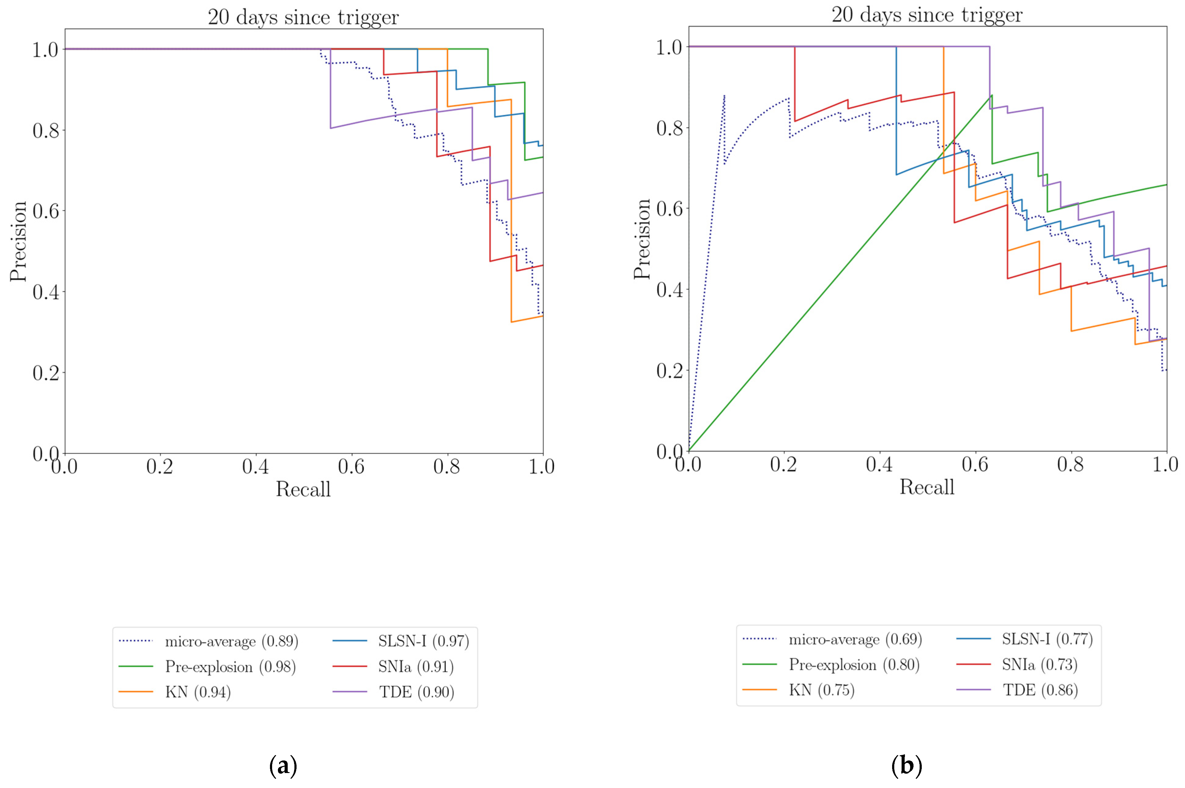 Universe 10 00031 g018