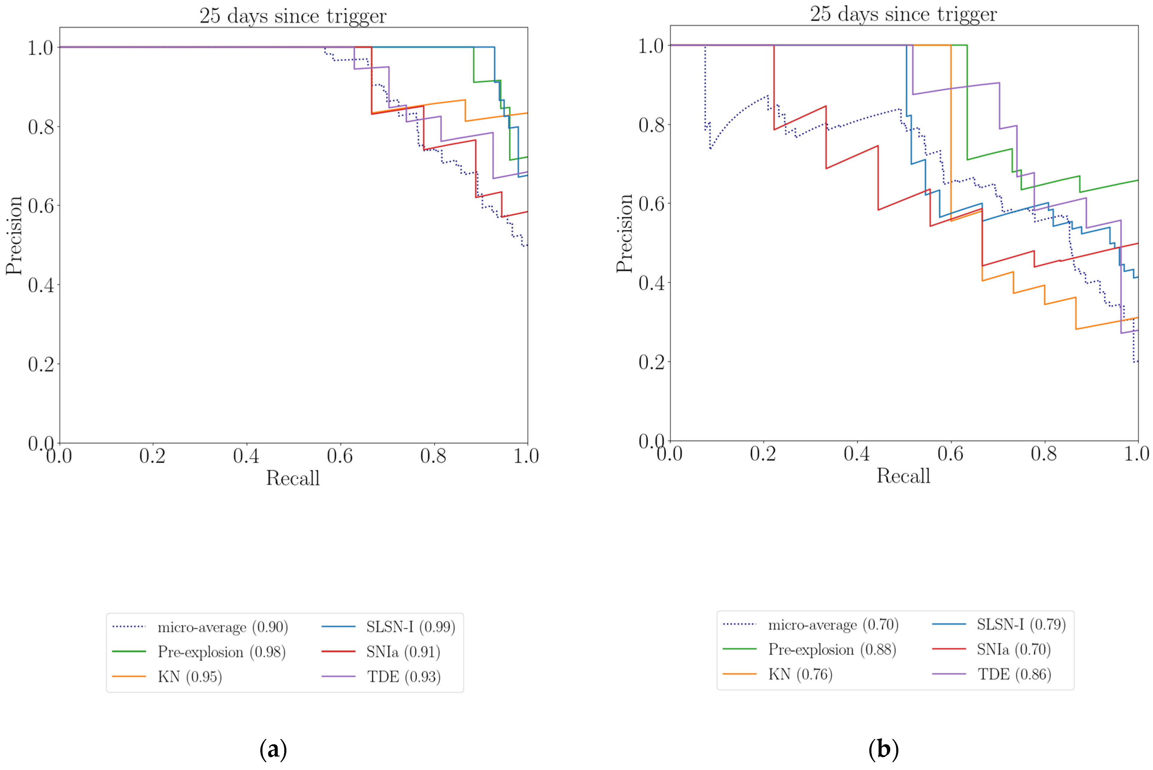 Universe 10 00031 g019