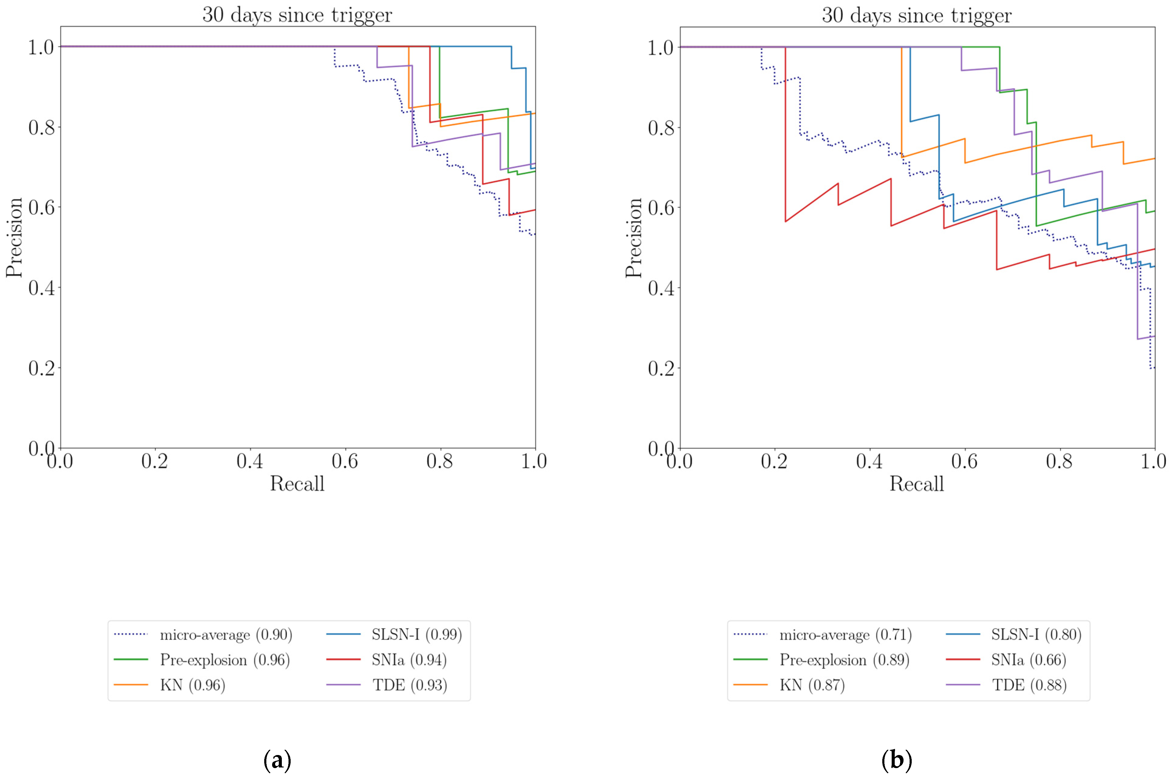 Universe 10 00031 g020