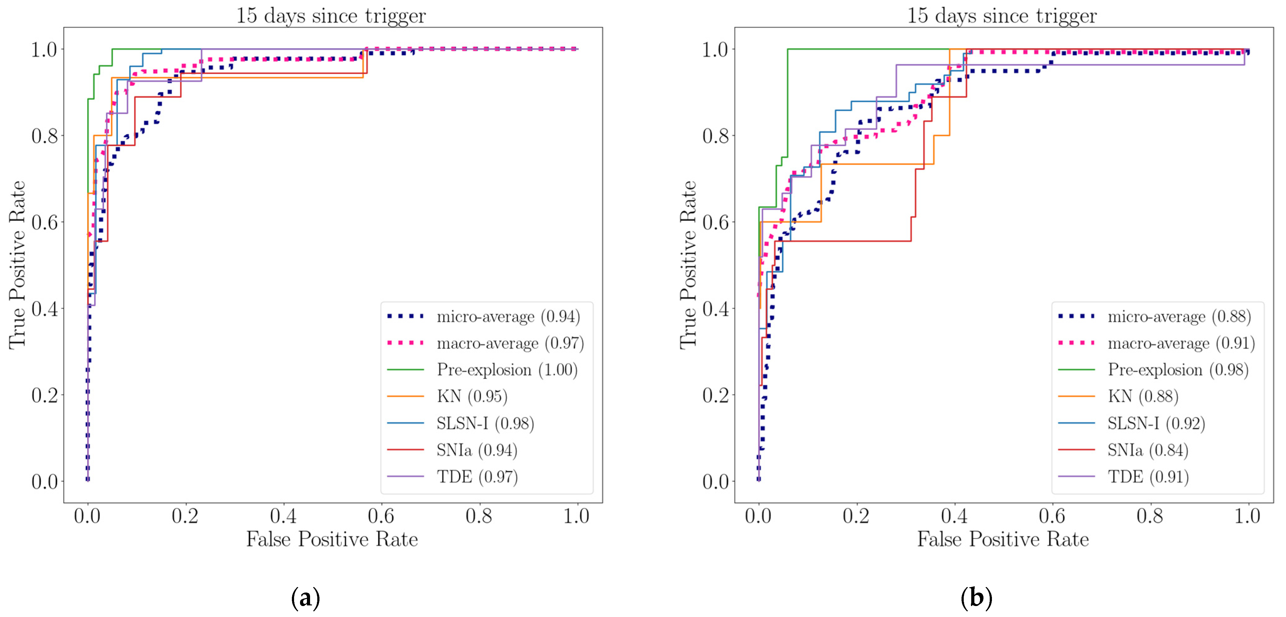 Universe 10 00031 g024