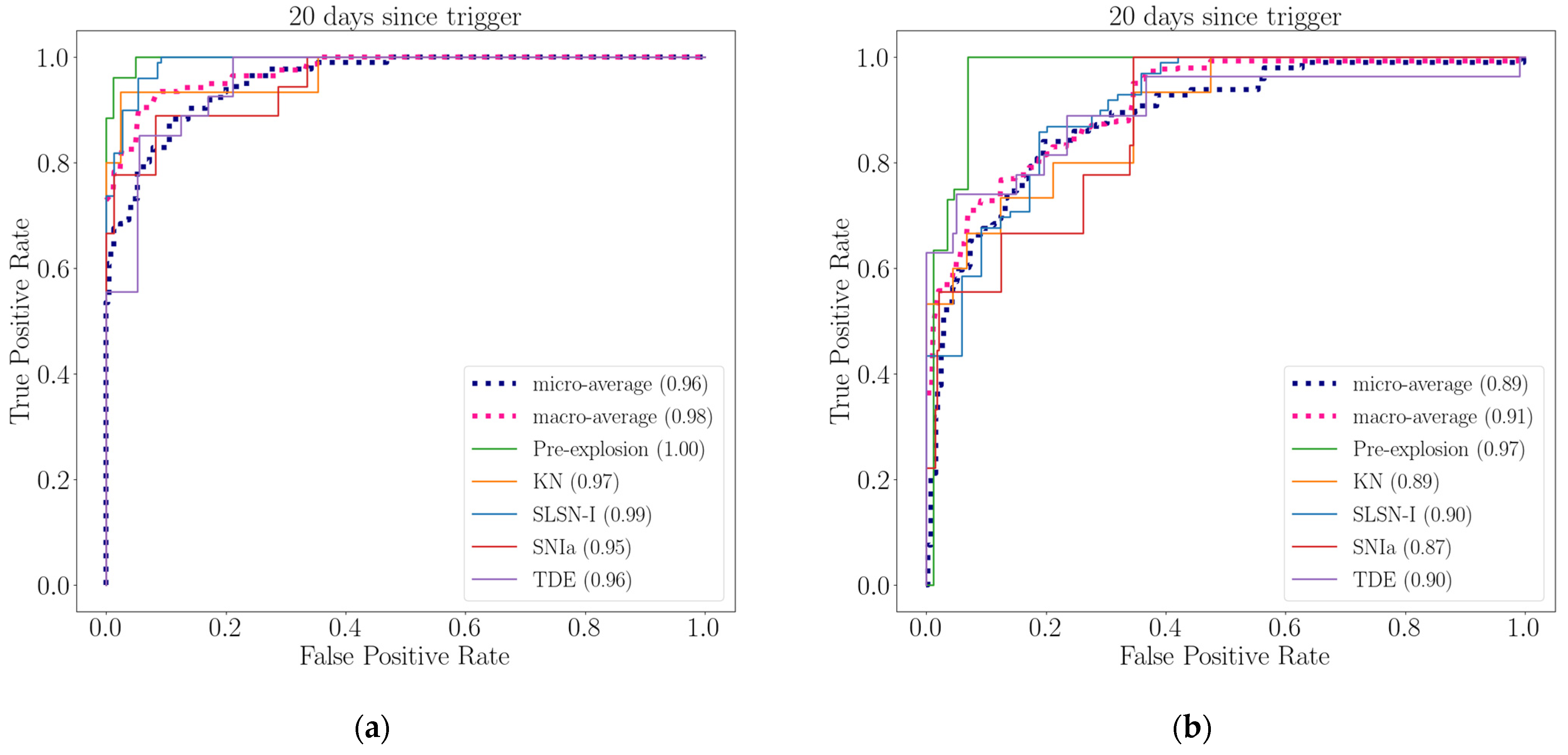 Universe 10 00031 g025