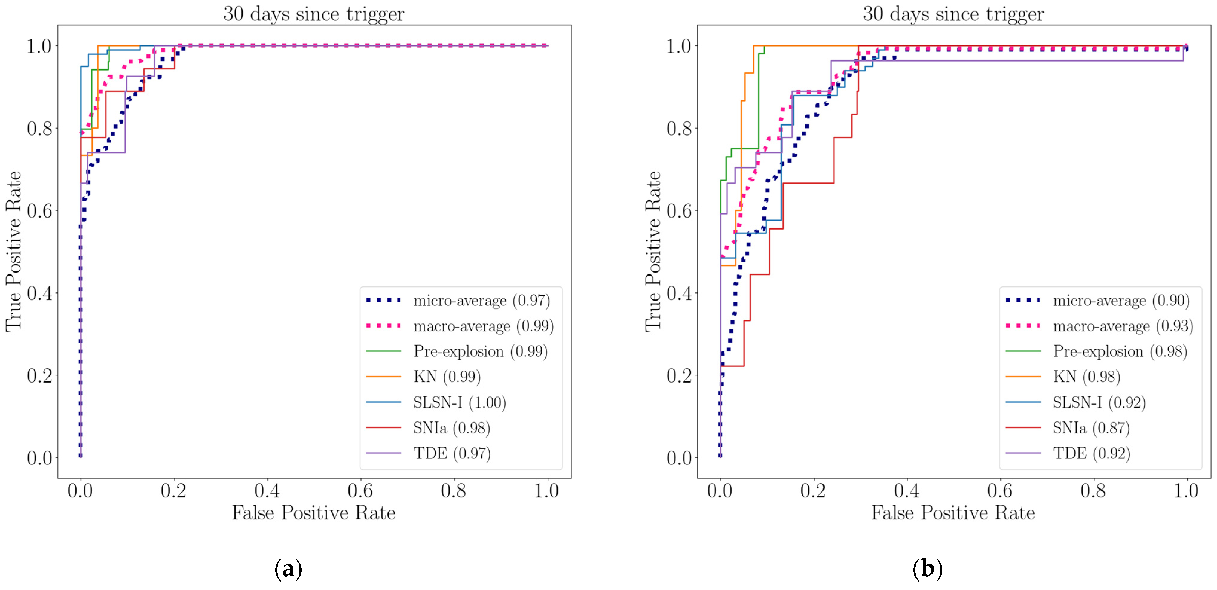 Universe 10 00031 g027