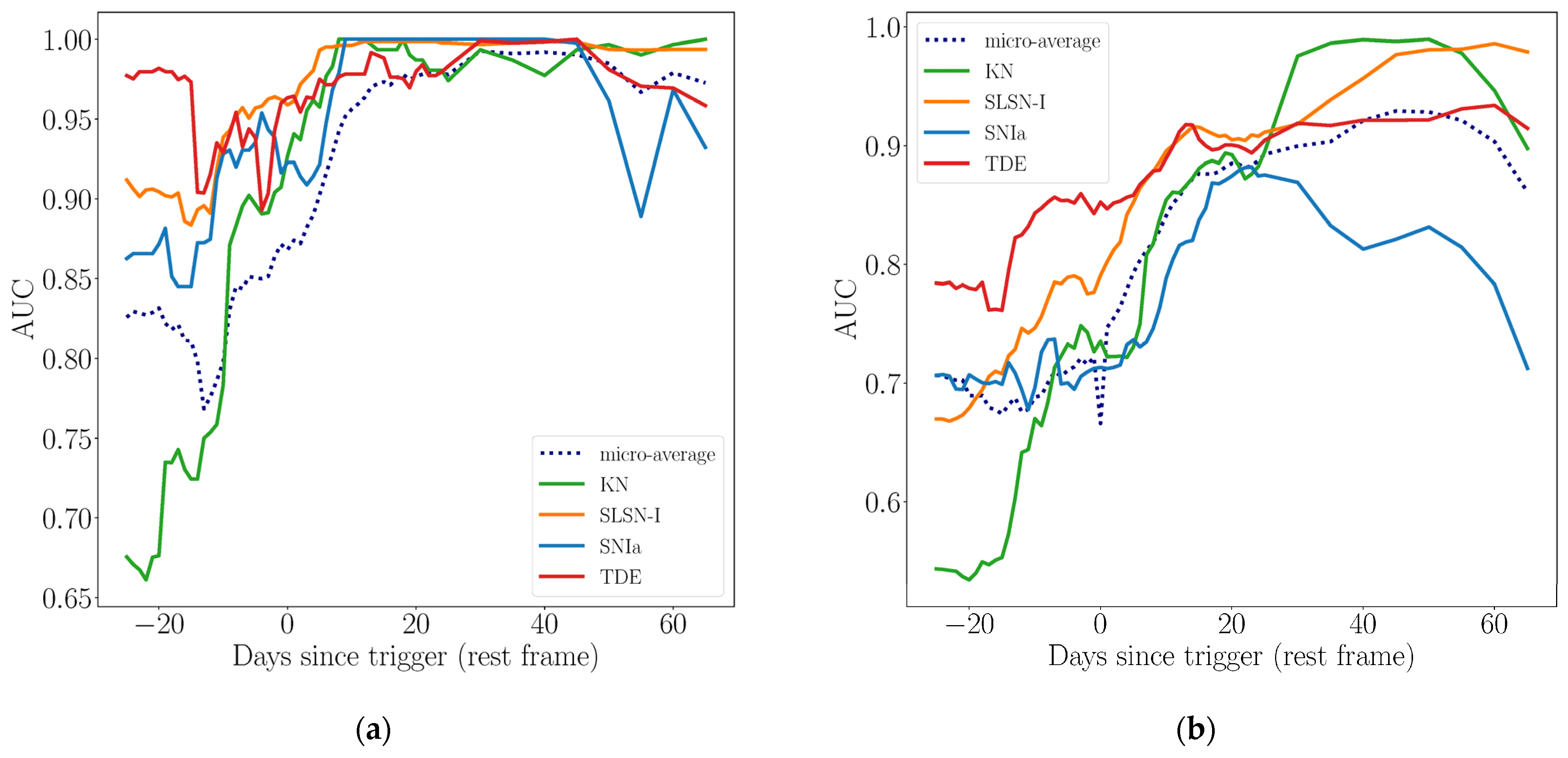 Universe 10 00031 g028