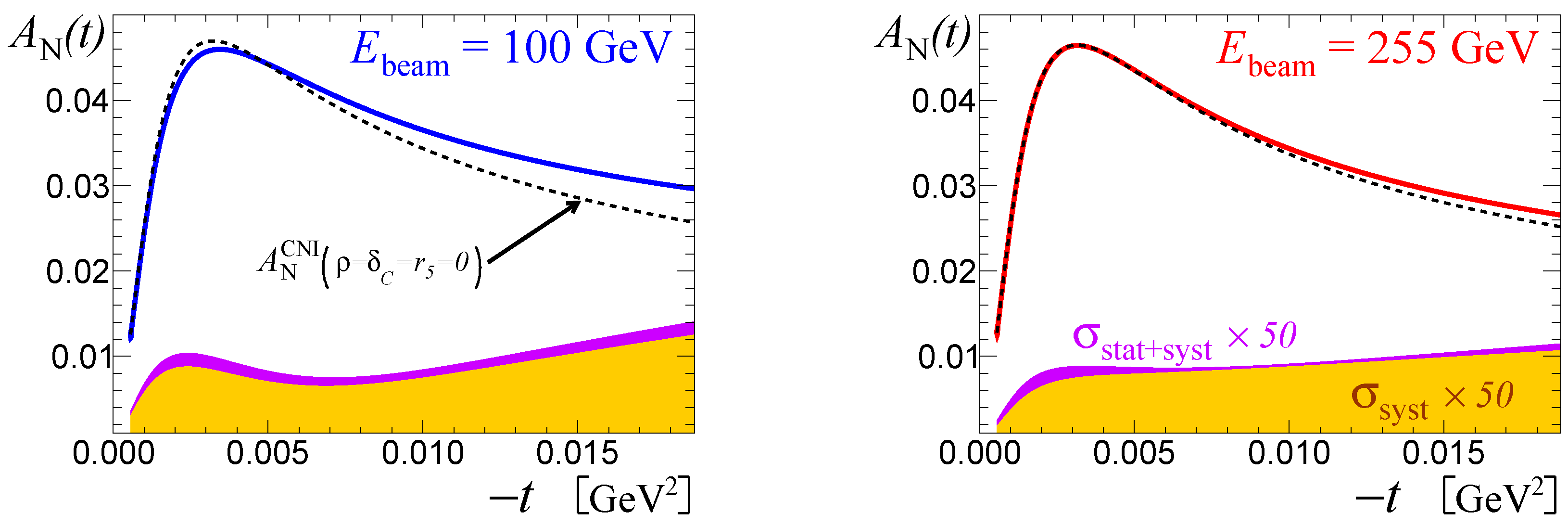 Universe 10 00032 g002