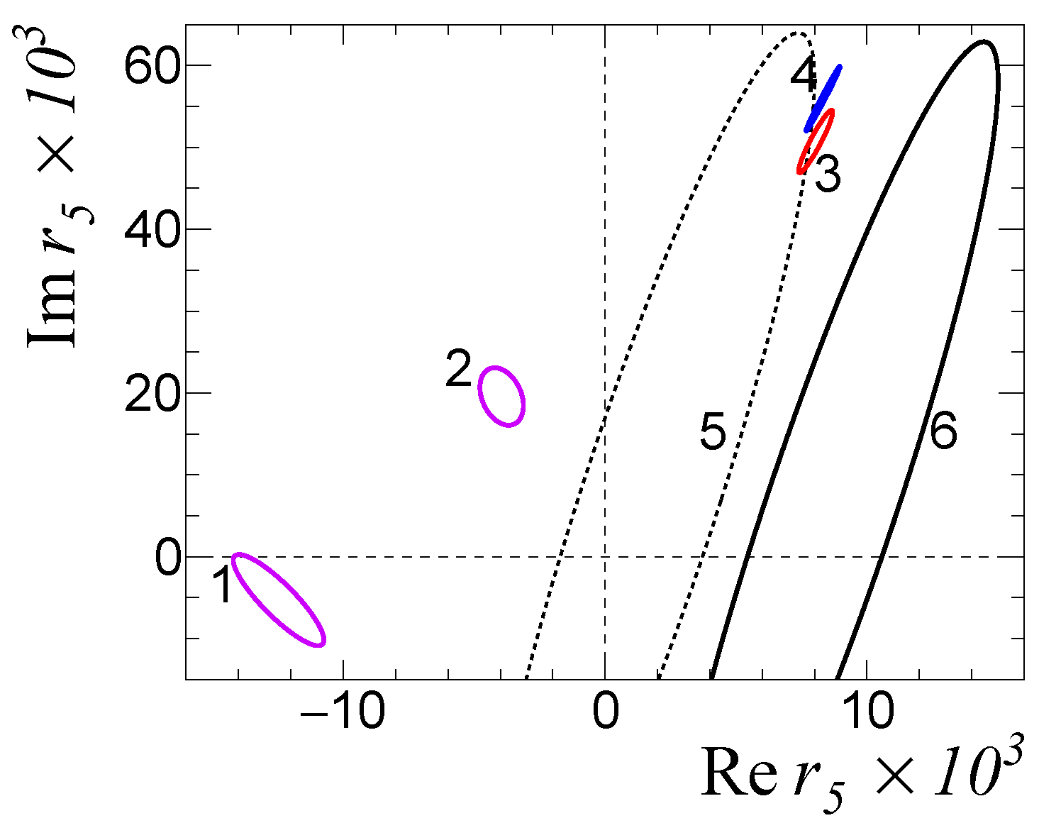 Universe 10 00032 g003