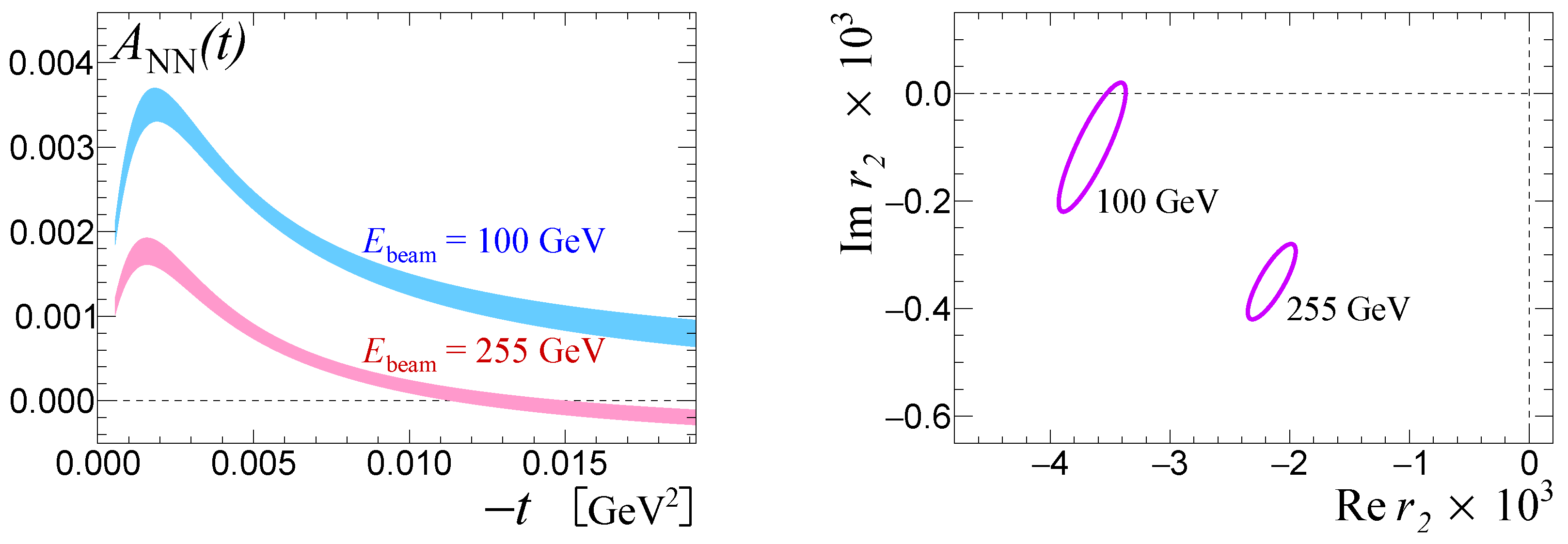 Universe 10 00032 g004
