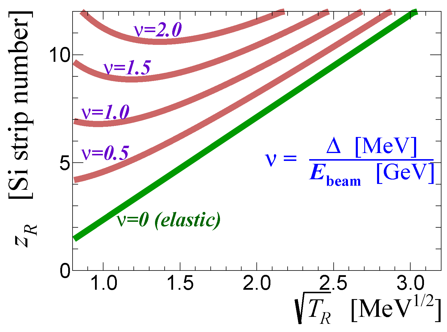 Universe 10 00032 g005