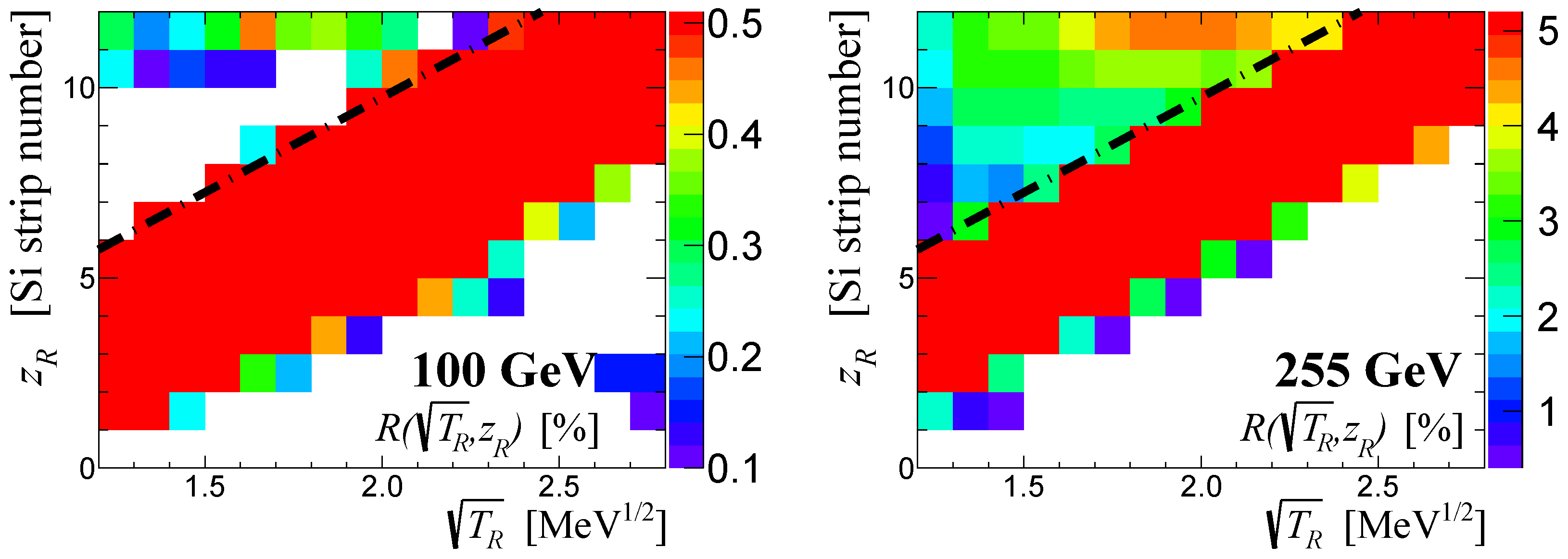 Universe 10 00032 g006