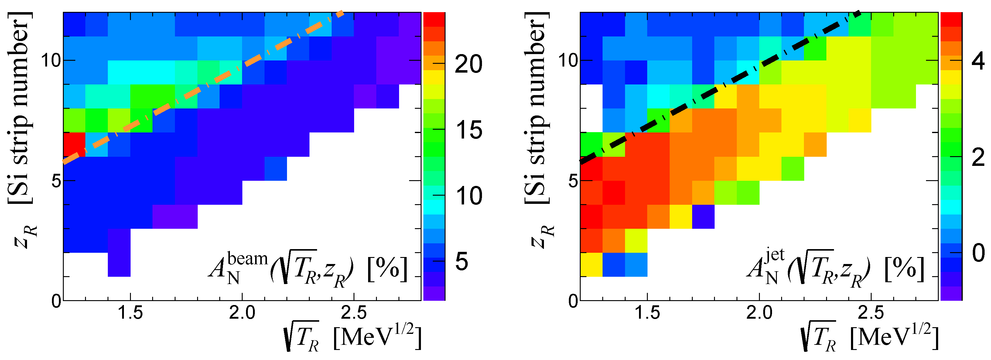 Universe 10 00032 g007