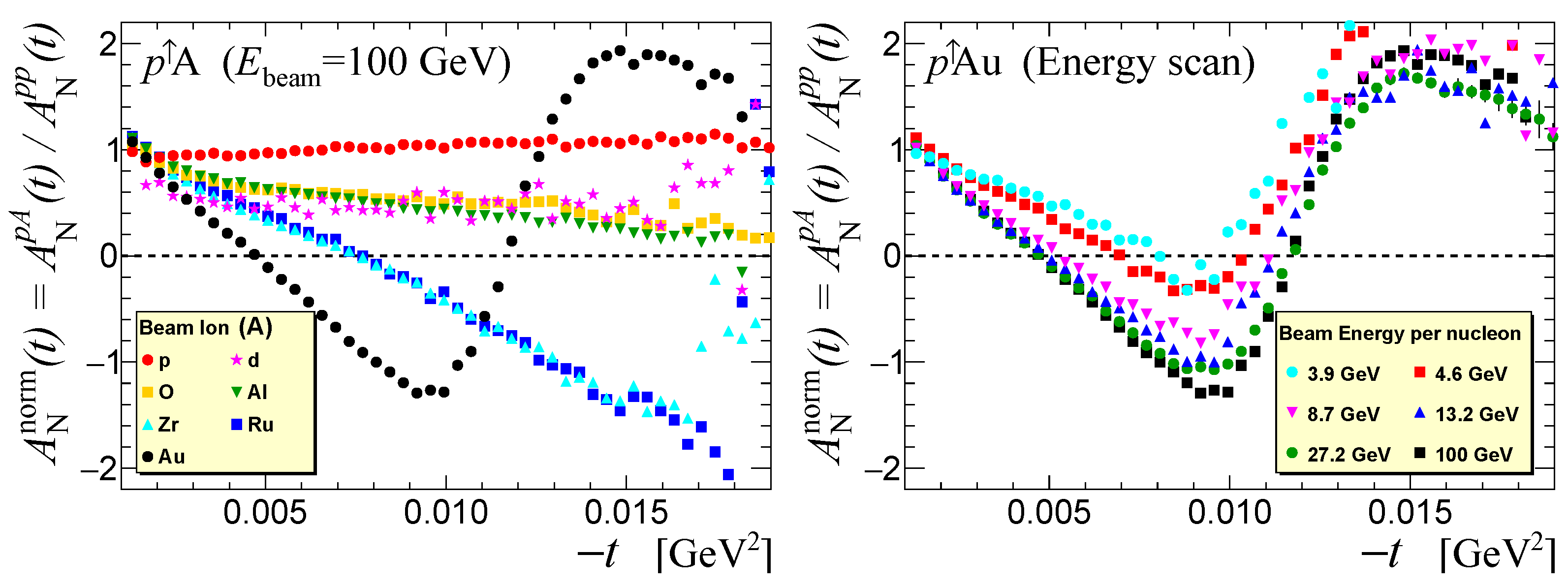 Universe 10 00032 g009