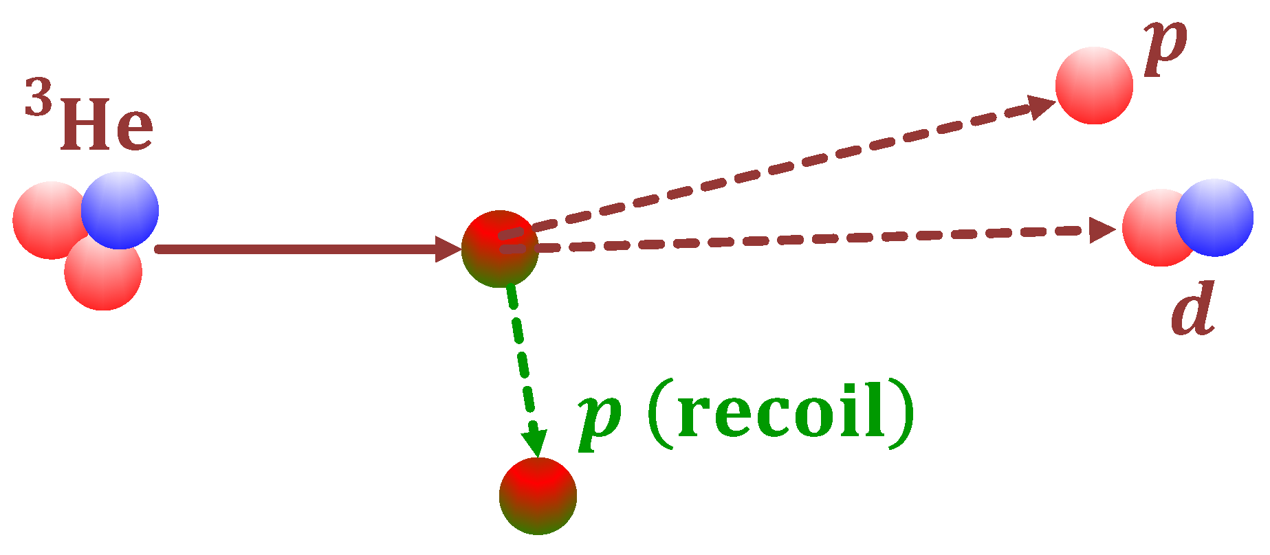 Universe 10 00032 g010