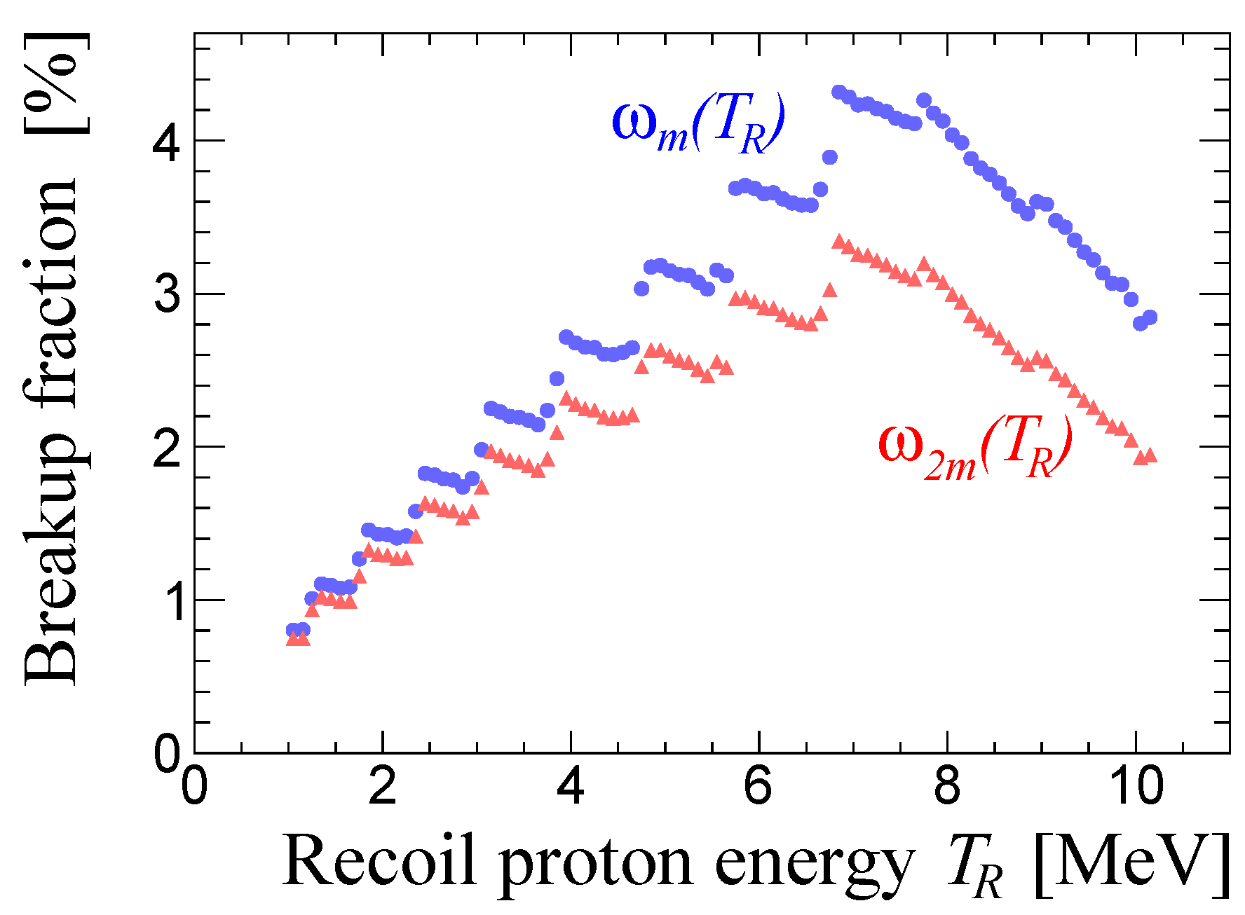 Universe 10 00032 g011