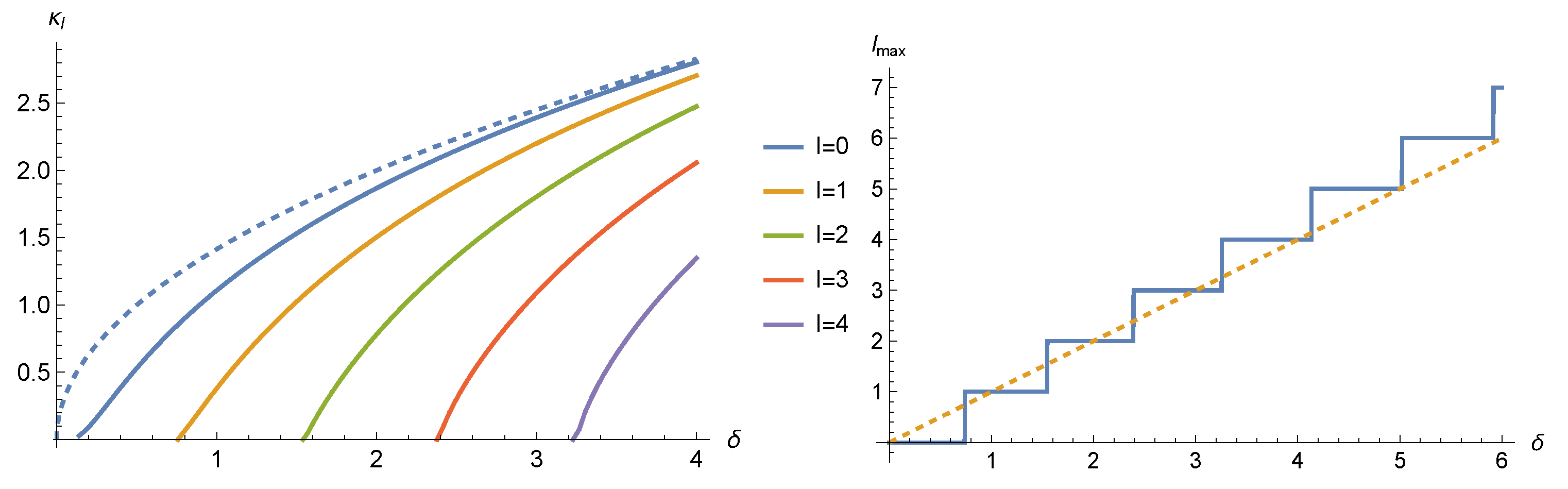 Universe 10 00038 g001