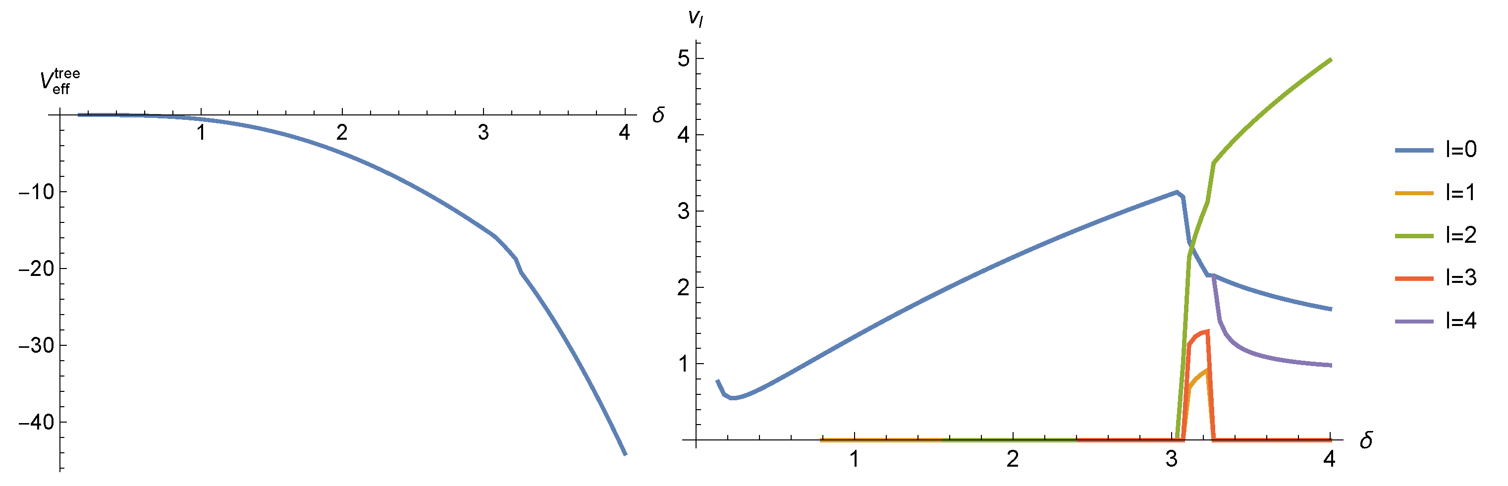 Universe 10 00038 g003