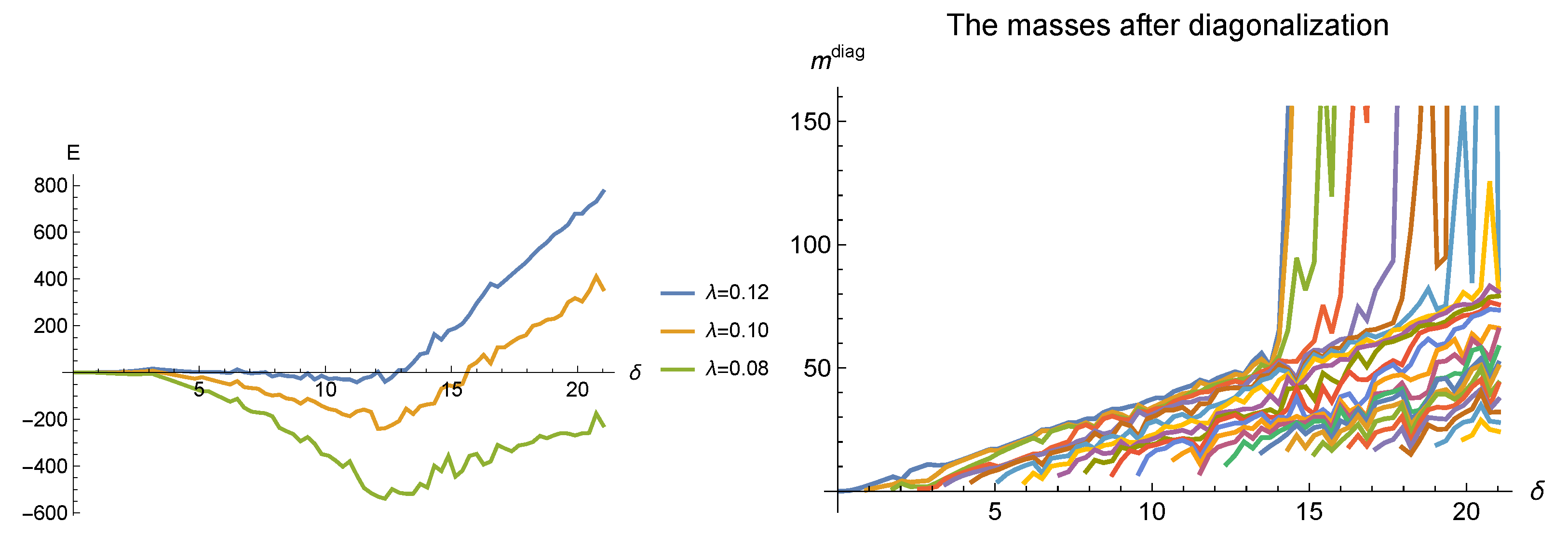 Universe 10 00038 g005