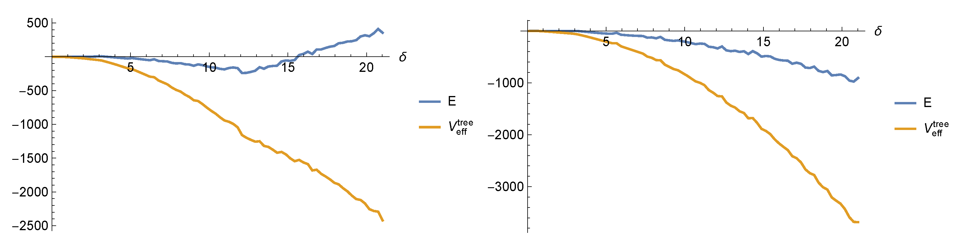 Universe 10 00038 g006