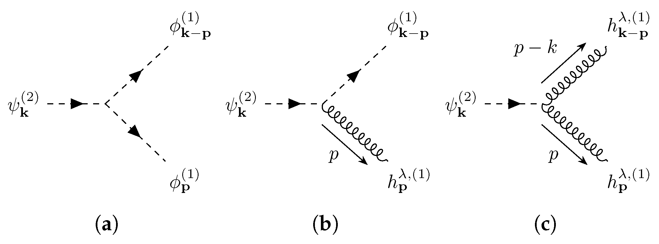 Universe 10 00039 g001