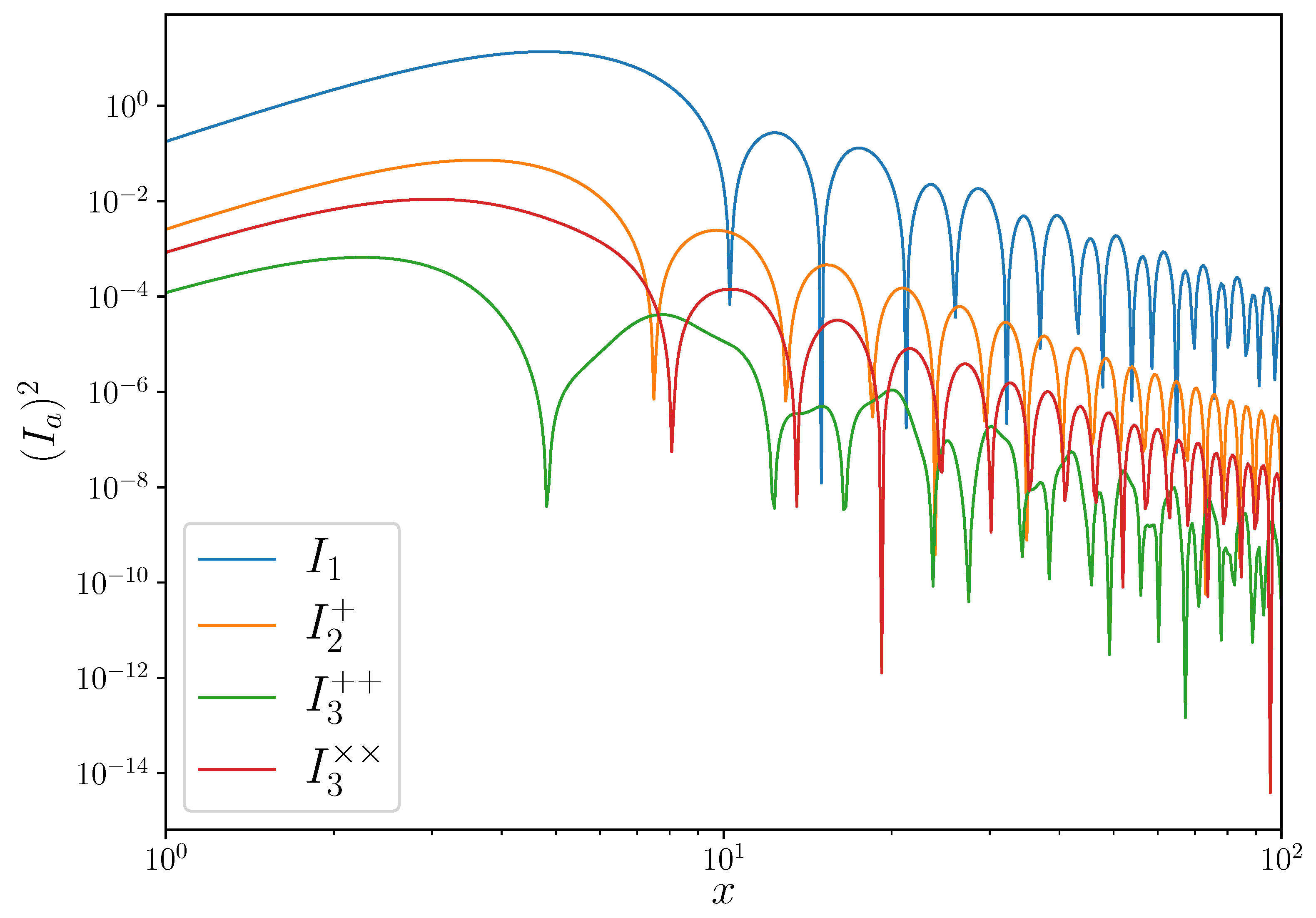 Universe 10 00039 g002