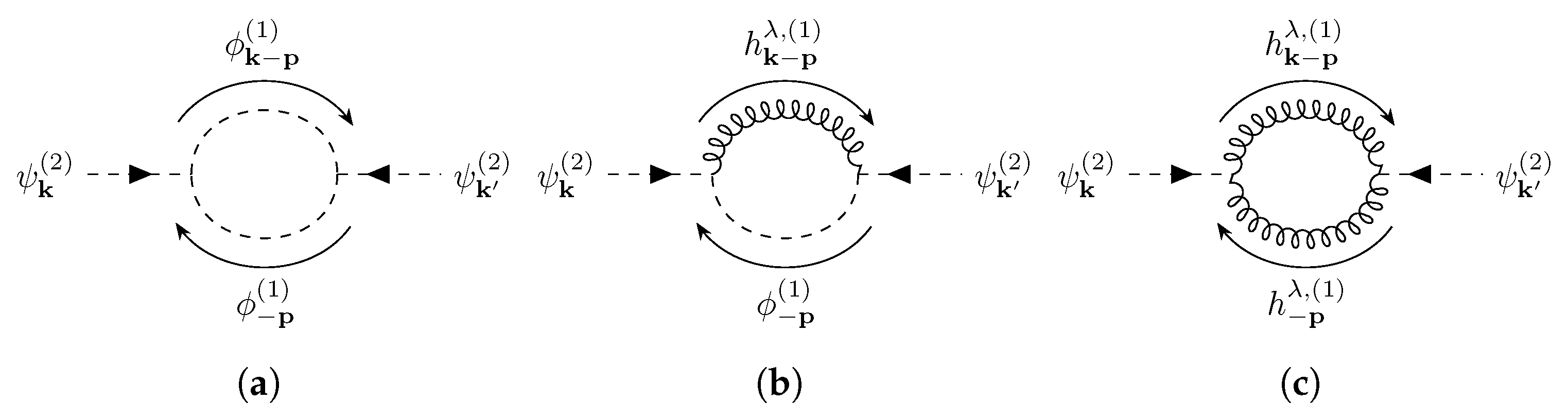 Universe 10 00039 g003
