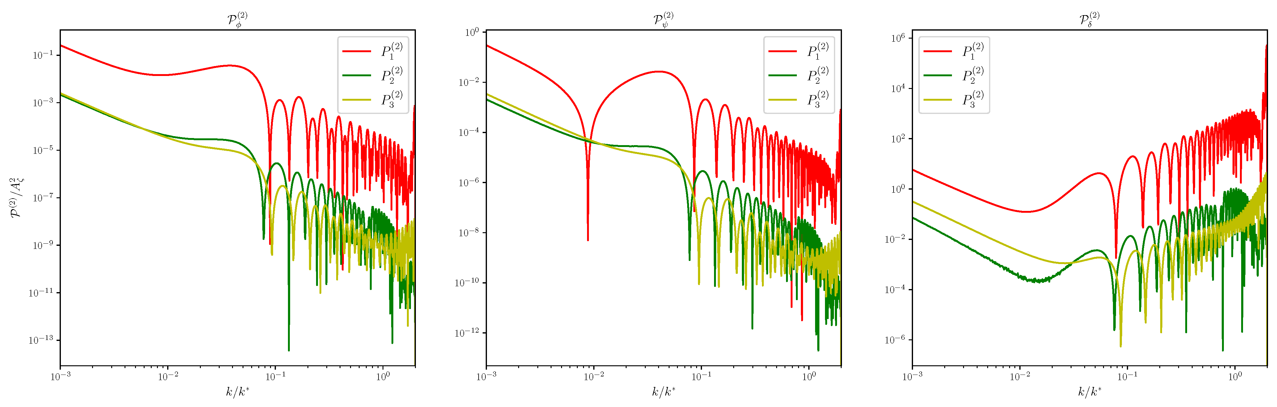 Universe 10 00039 g004