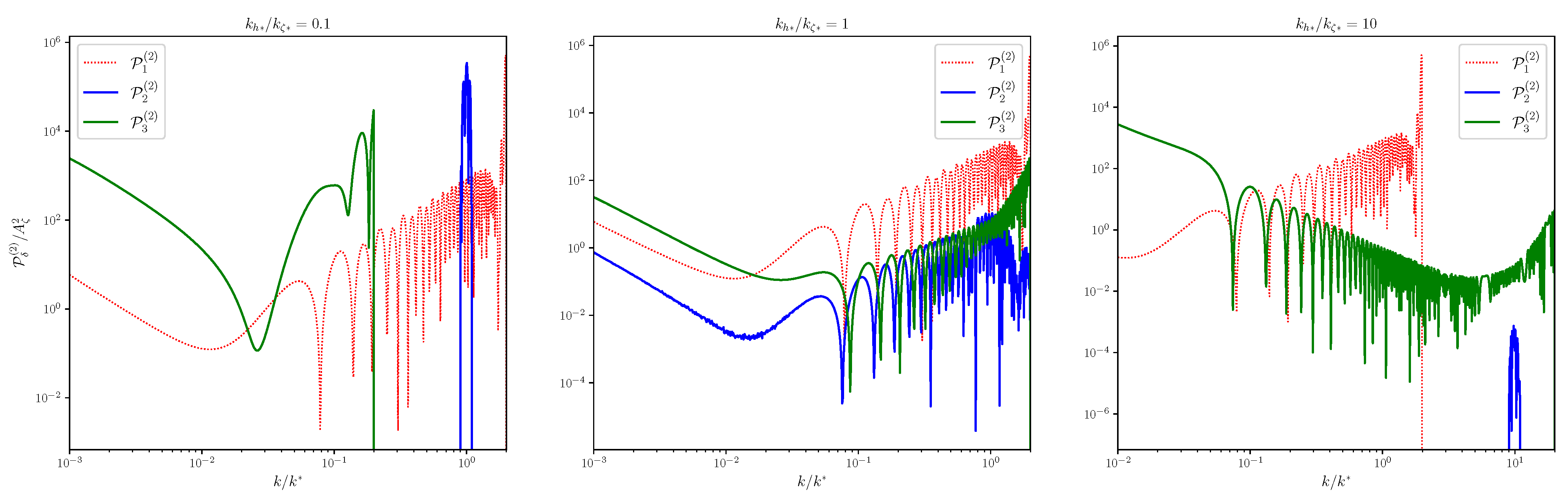Universe 10 00039 g006