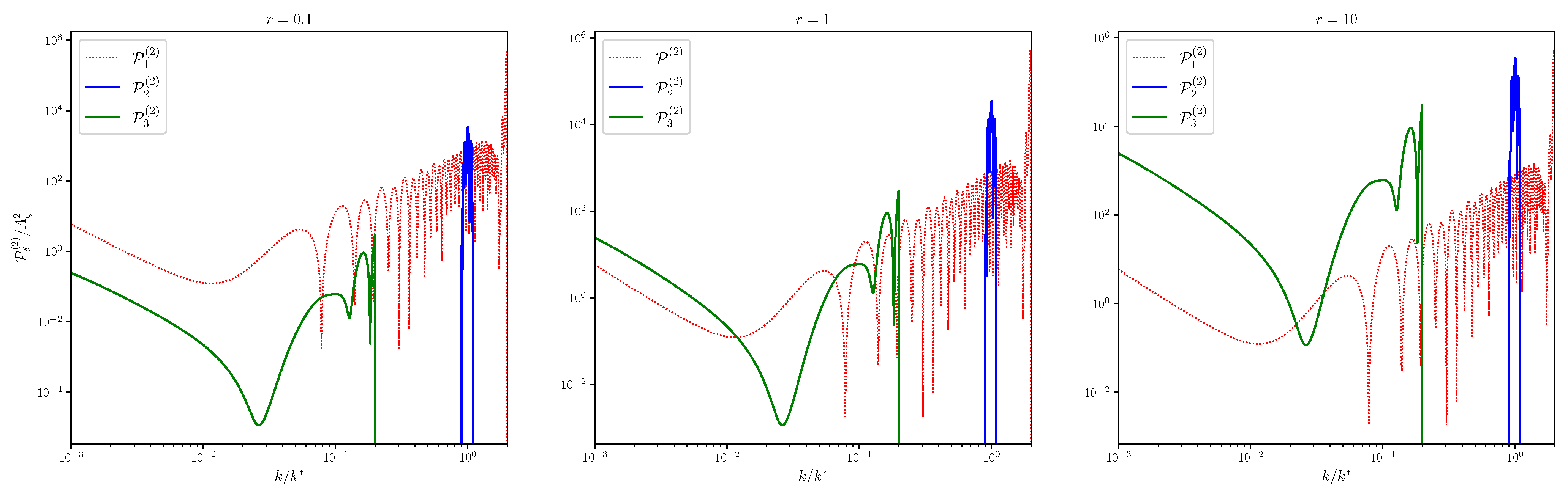 Universe 10 00039 g007