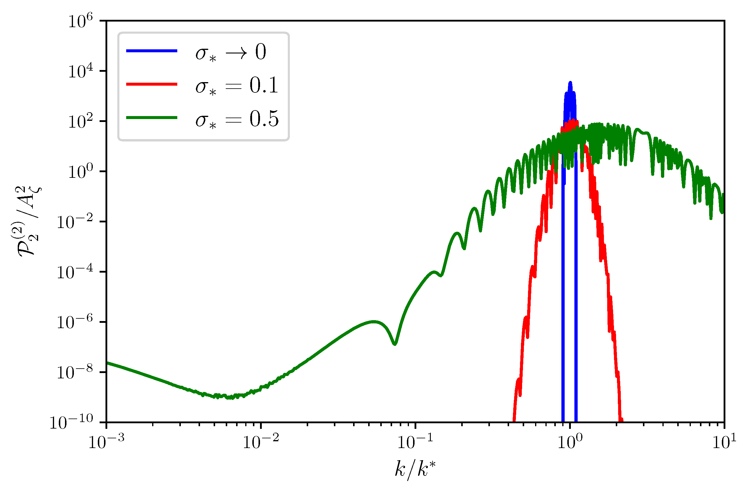 Universe 10 00039 g008