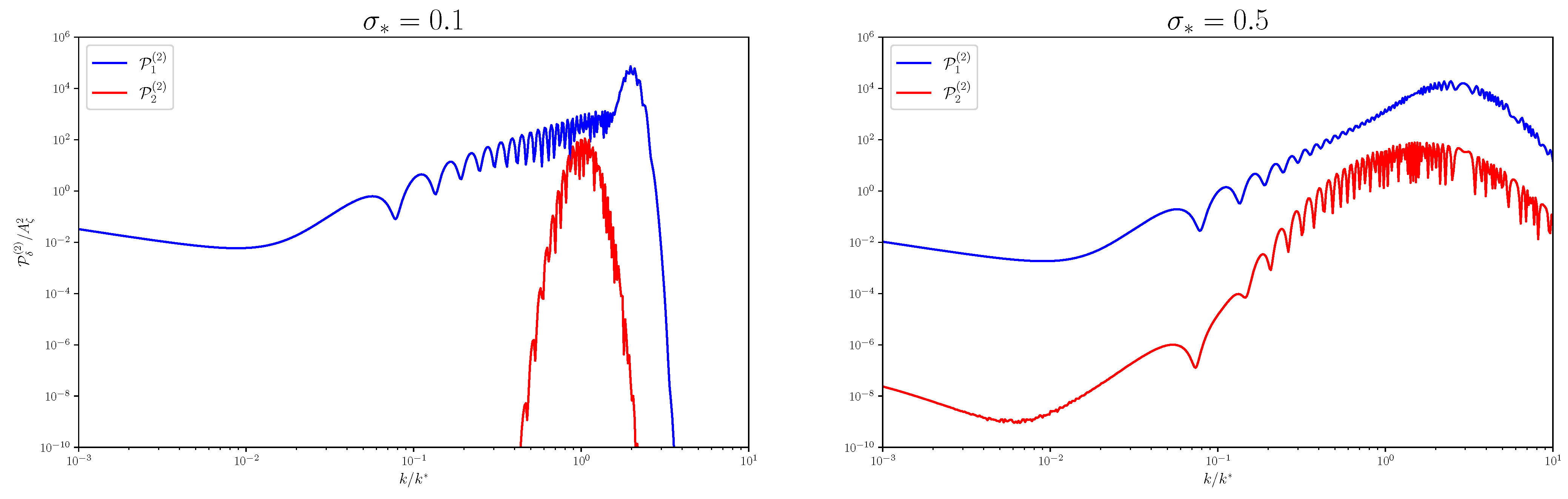 Universe 10 00039 g009