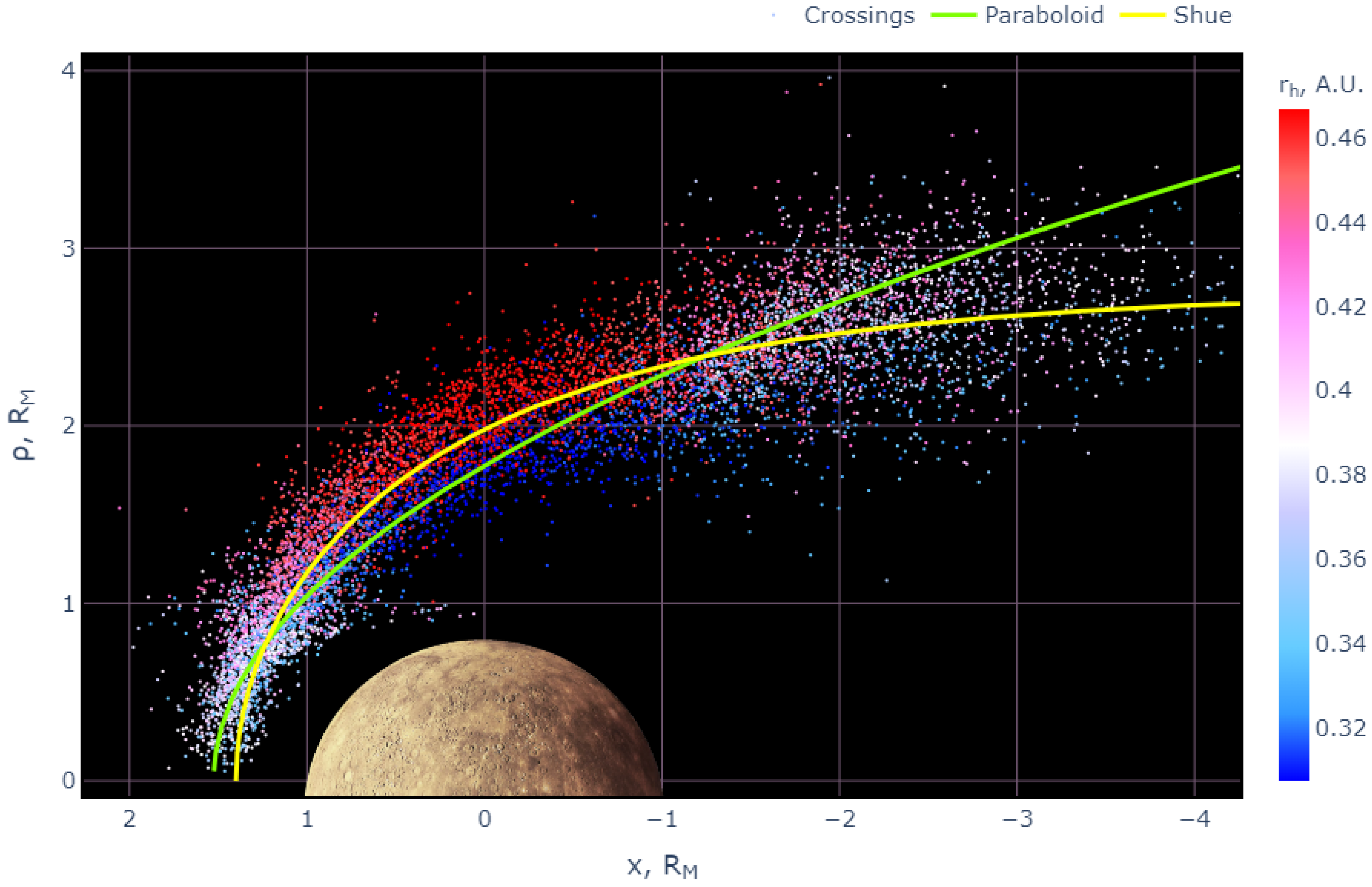 Universe 10 00040 g002
