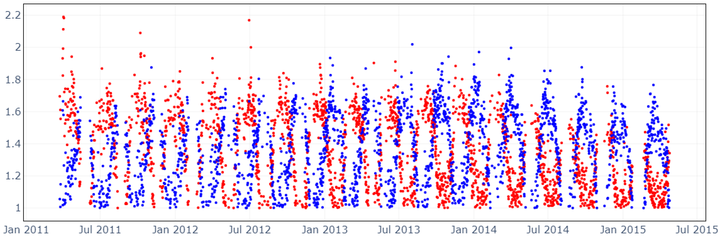 Universe 10 00040 g003