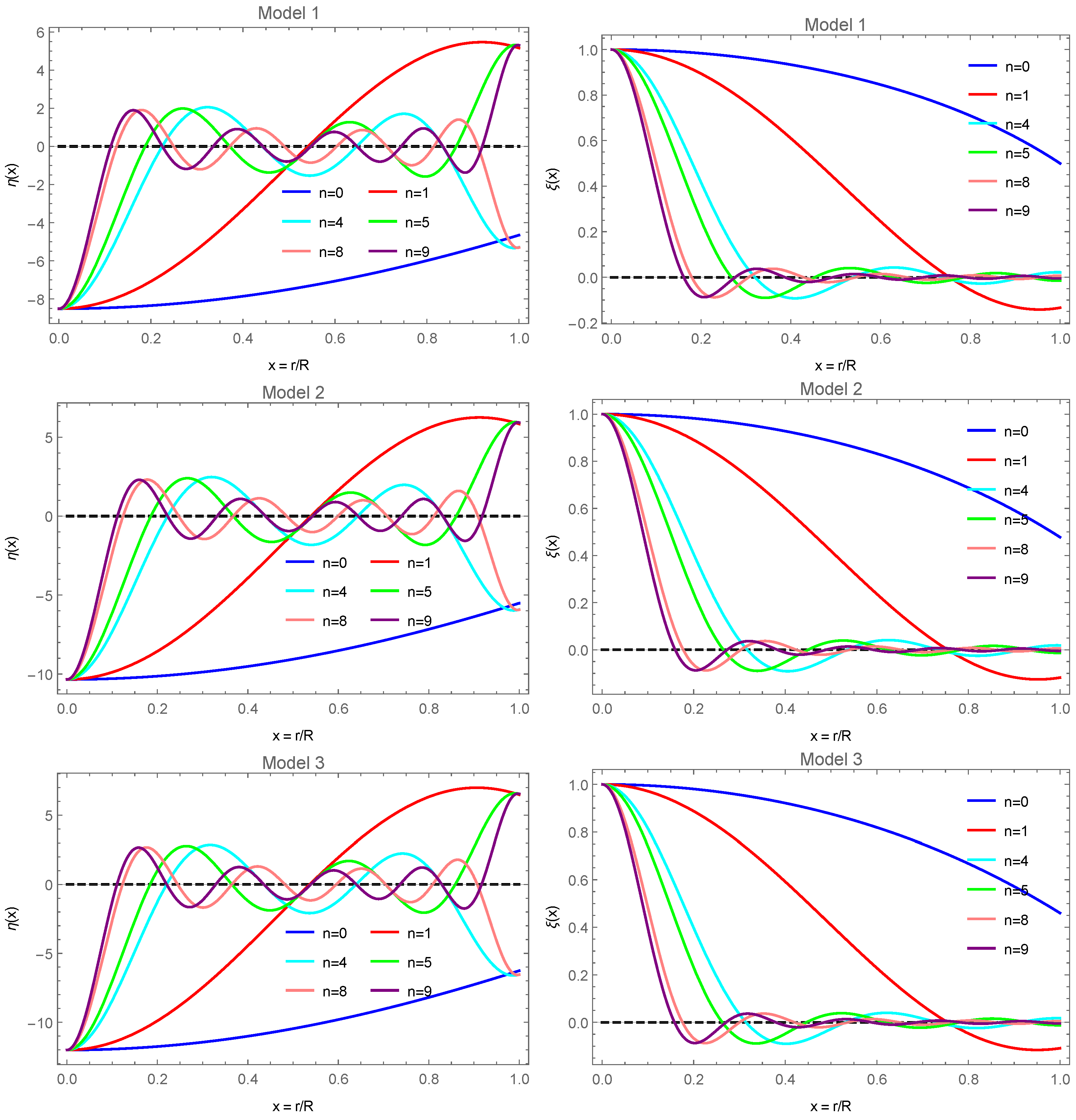 Universe 10 00041 g001 Universe 10 00041 g001