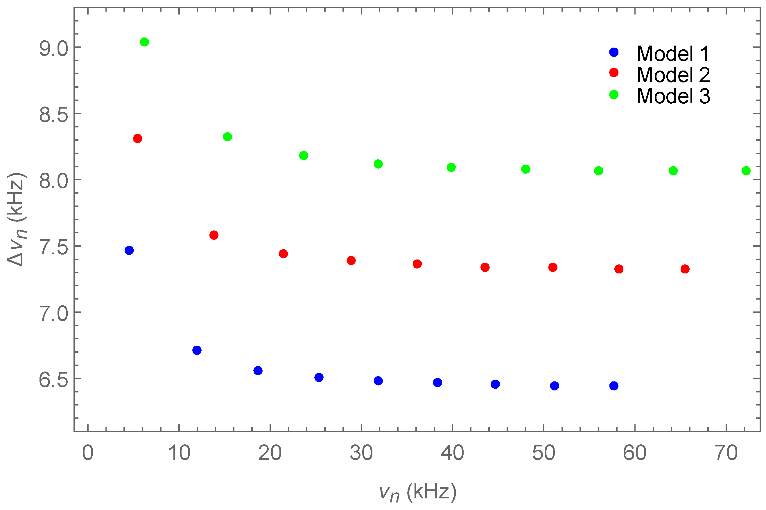 Universe 10 00041 g002 Universe 10 00041 g002