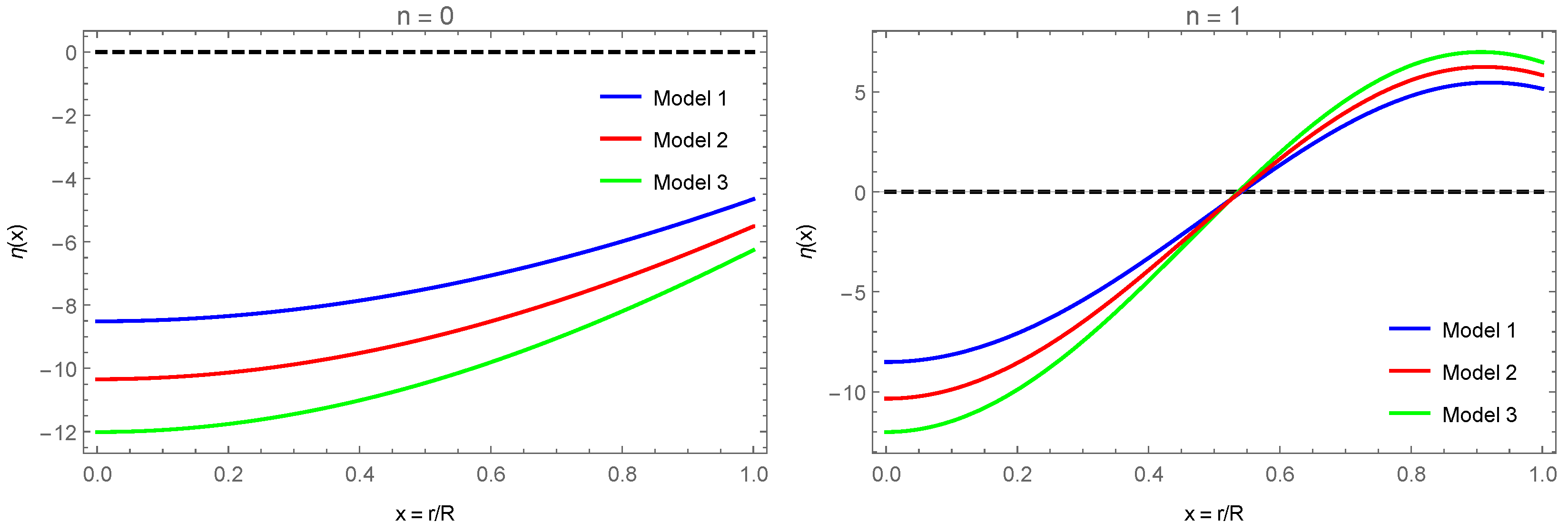 Universe 10 00041 g003 Universe 10 00041 g003