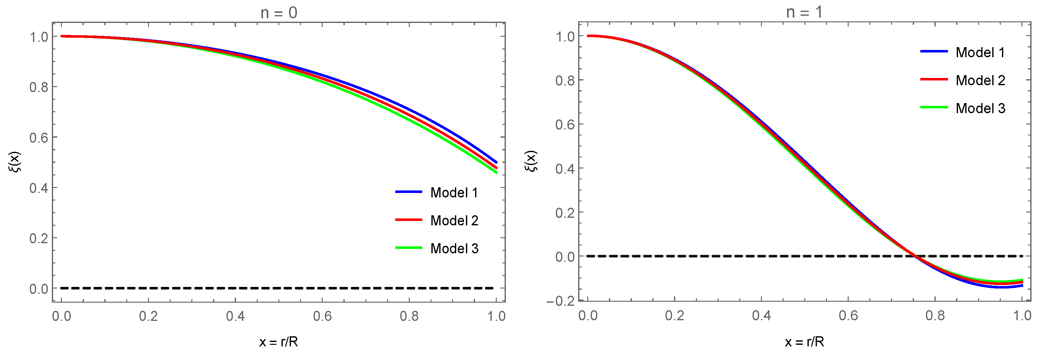 Universe 10 00041 g004 Universe 10 00041 g004