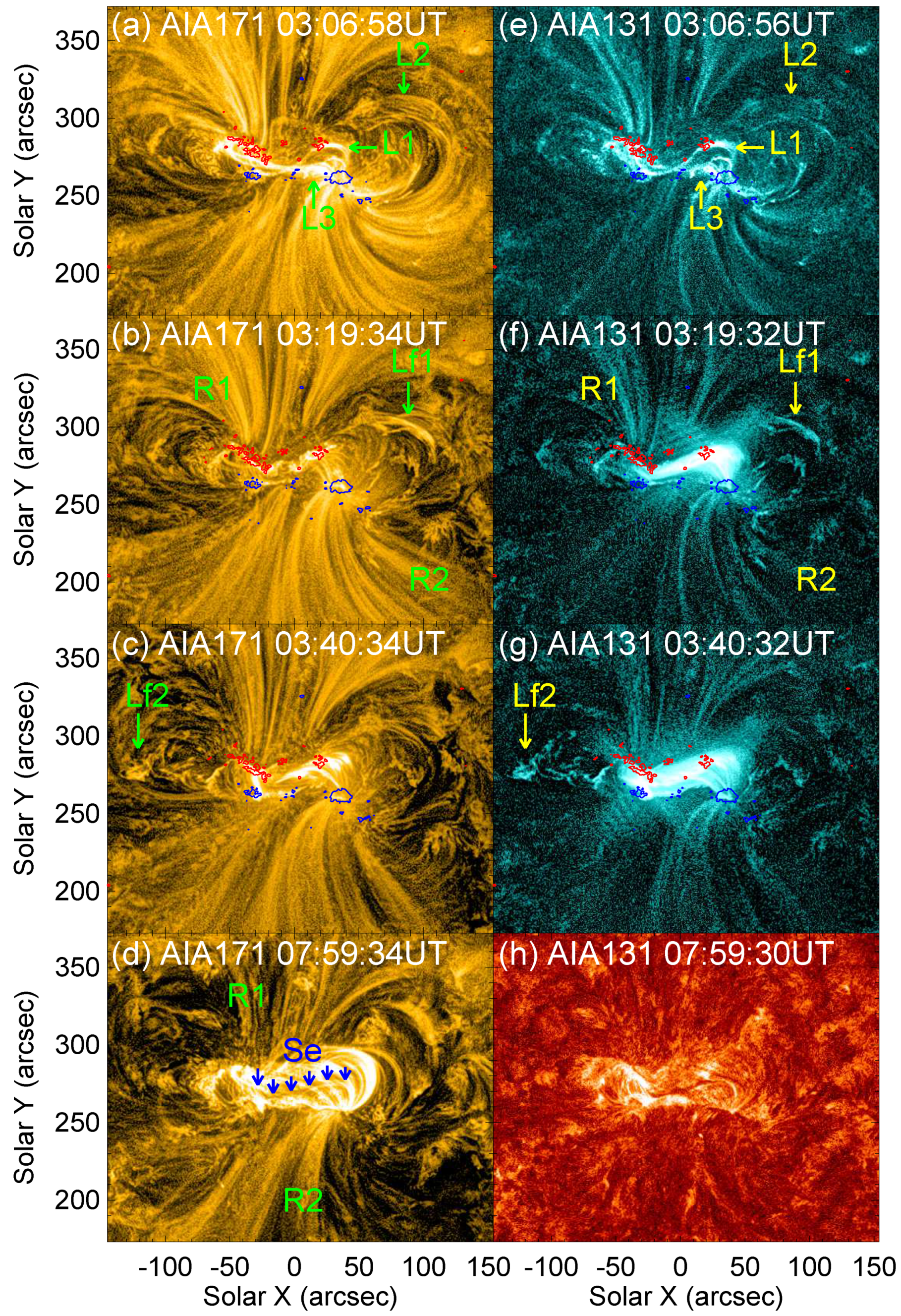 Universe 10 00042 g002 Universe 10 00042 g002