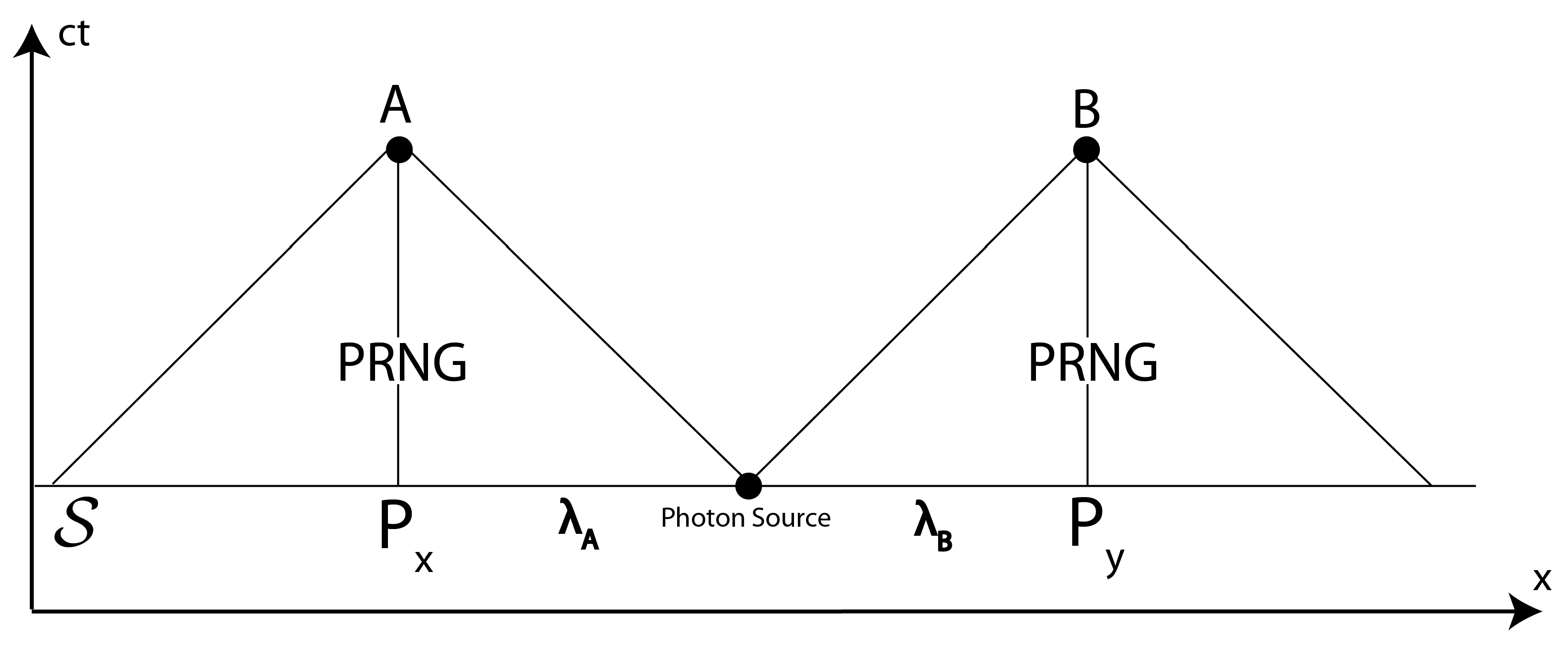 Universe 10 00047 g003