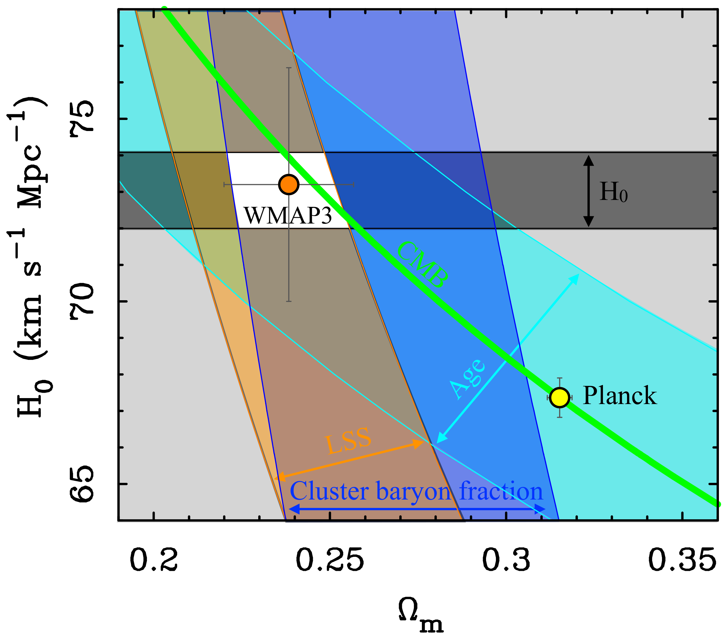 Universe 10 00048 g001