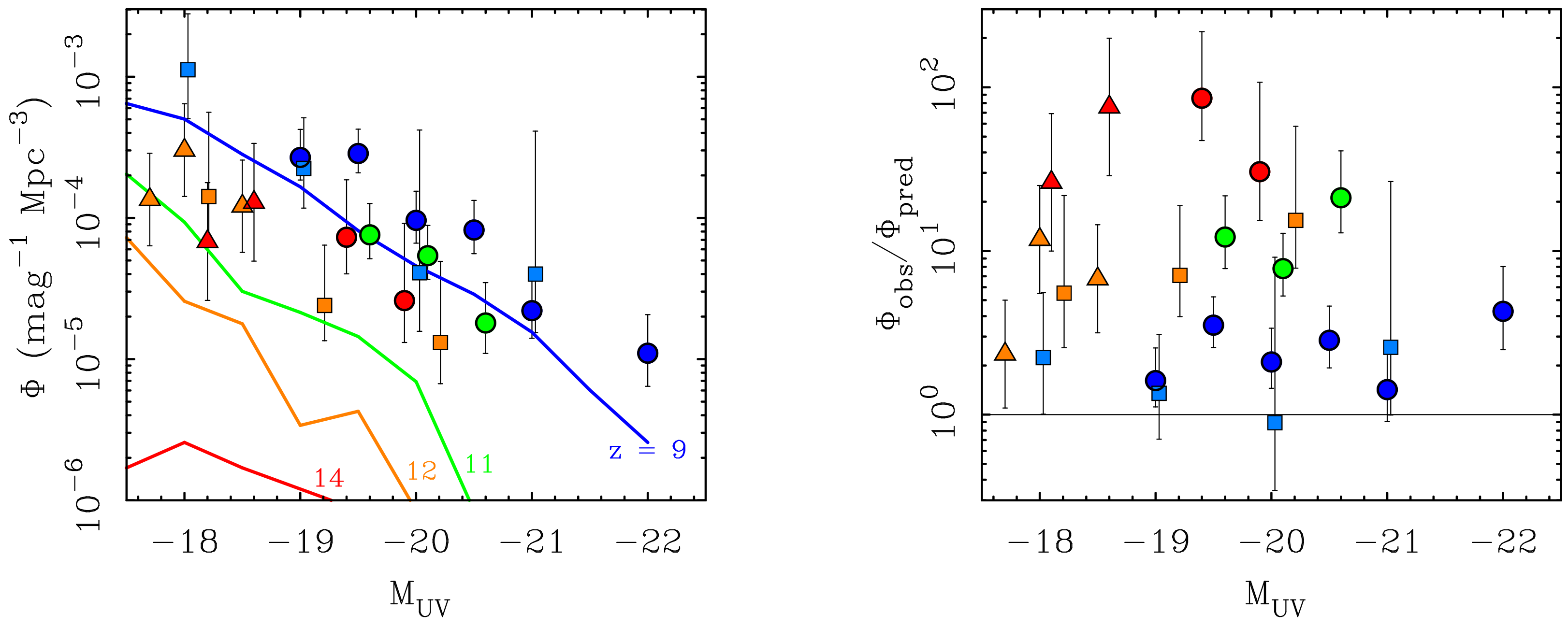 Universe 10 00048 g005