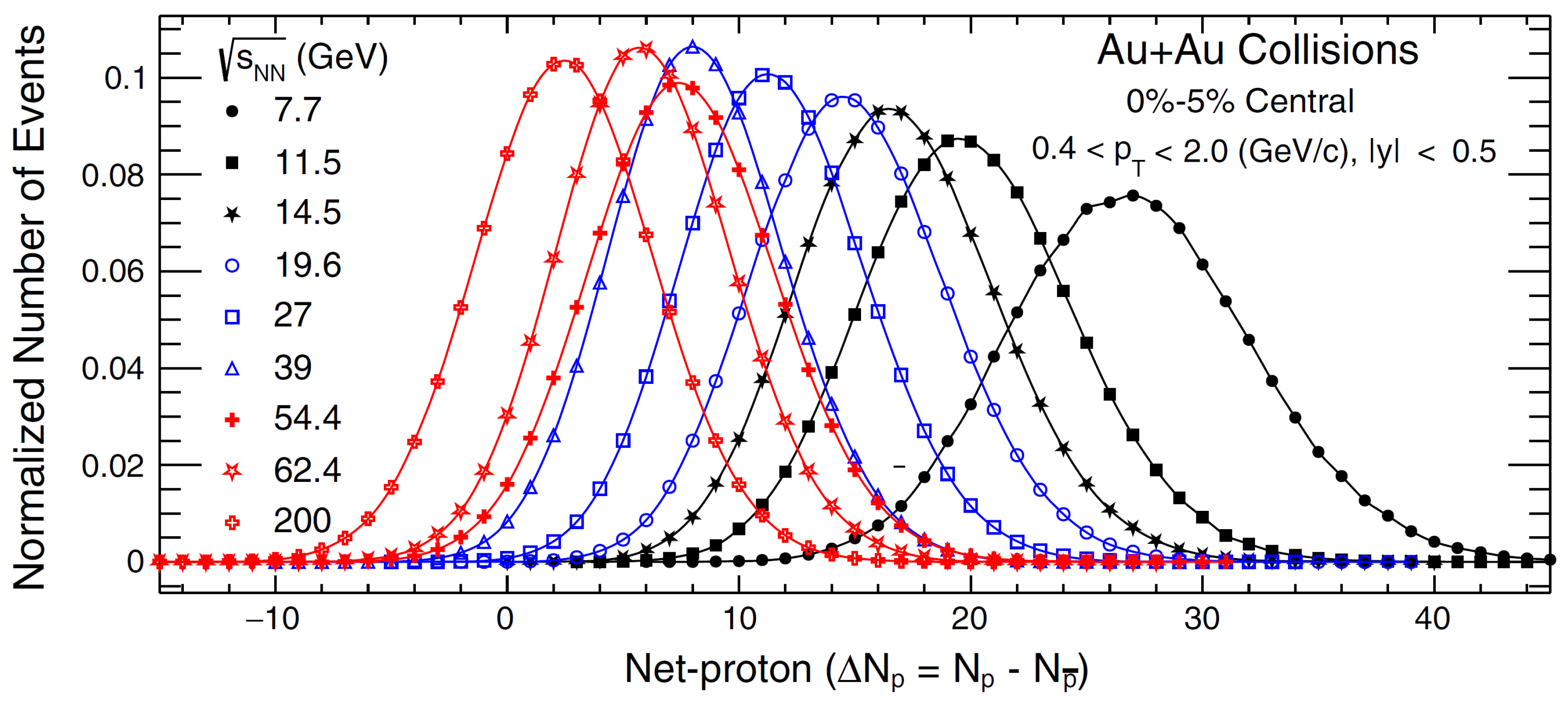 Universe 10 00049 g002