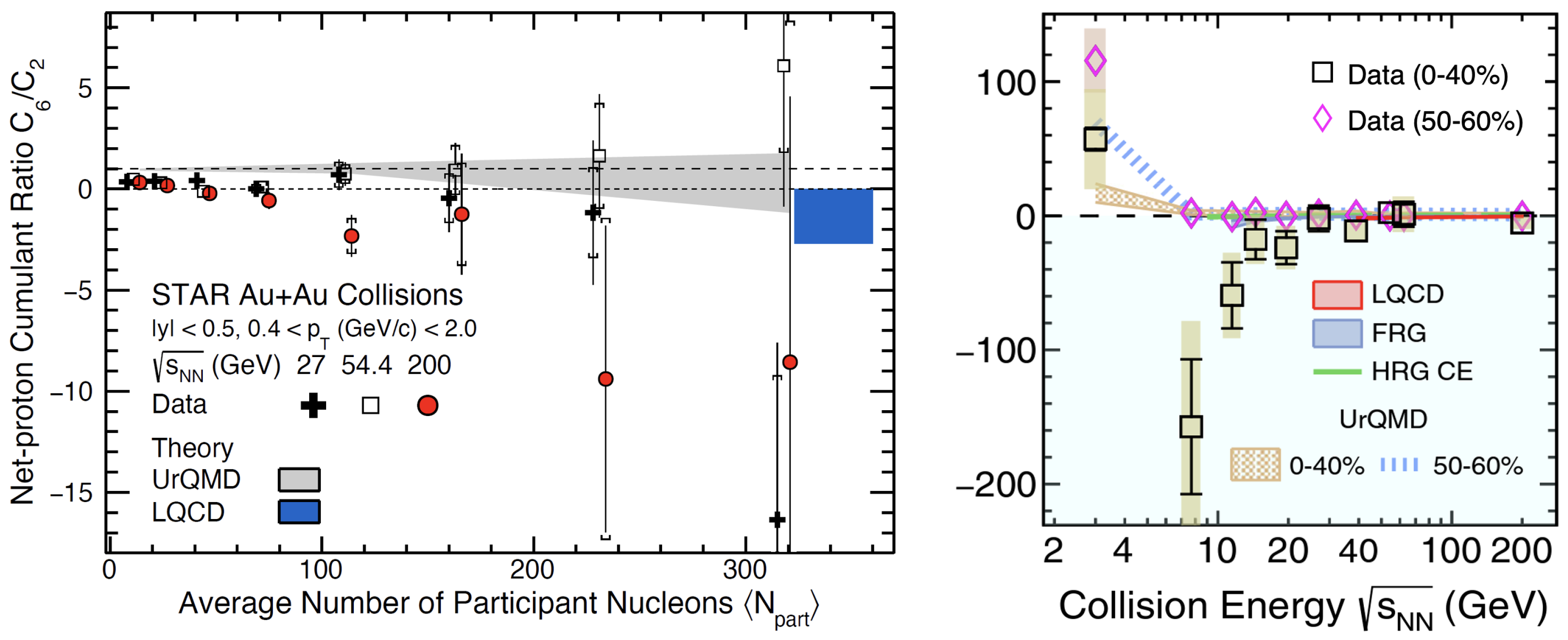 Universe 10 00049 g004